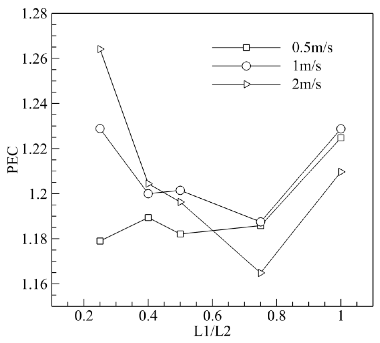 Entropy 20 00009 g017 550