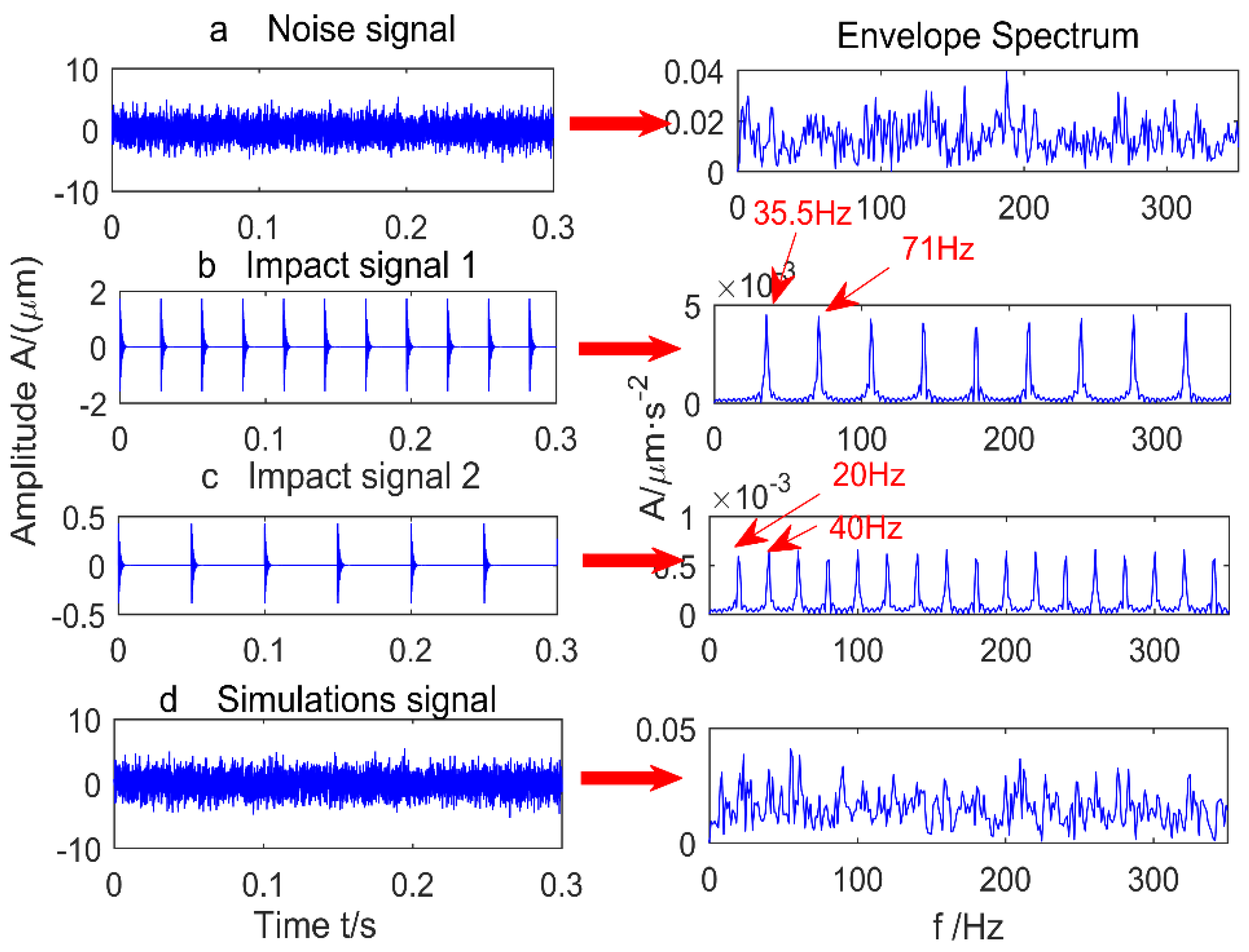 Entropy 20 00010 g001 Entropy 20 00010 g001