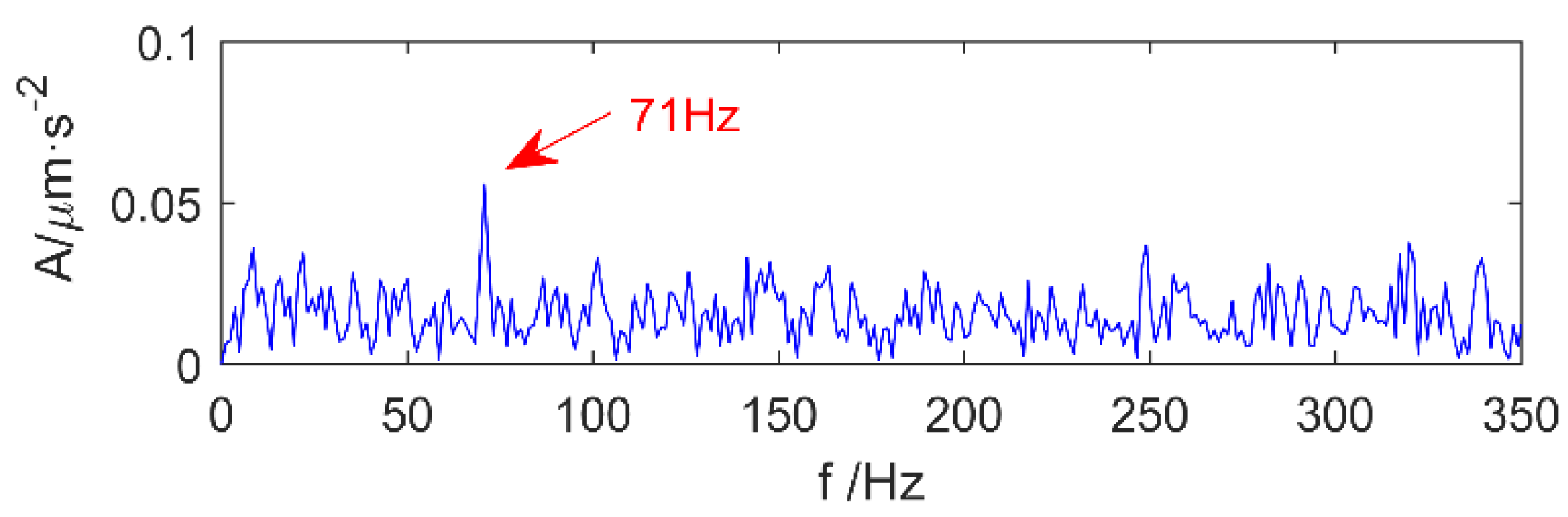 Entropy 20 00010 g003 Entropy 20 00010 g003