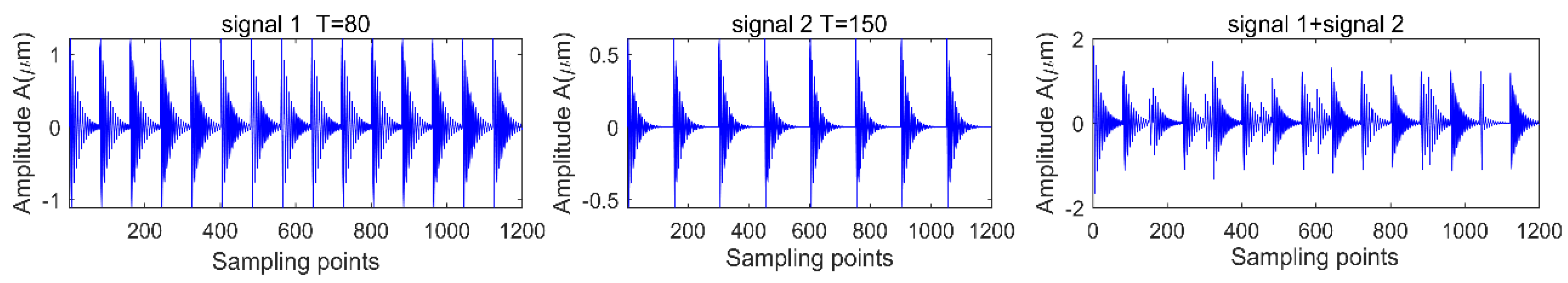 Entropy 20 00010 g004 Entropy 20 00010 g004