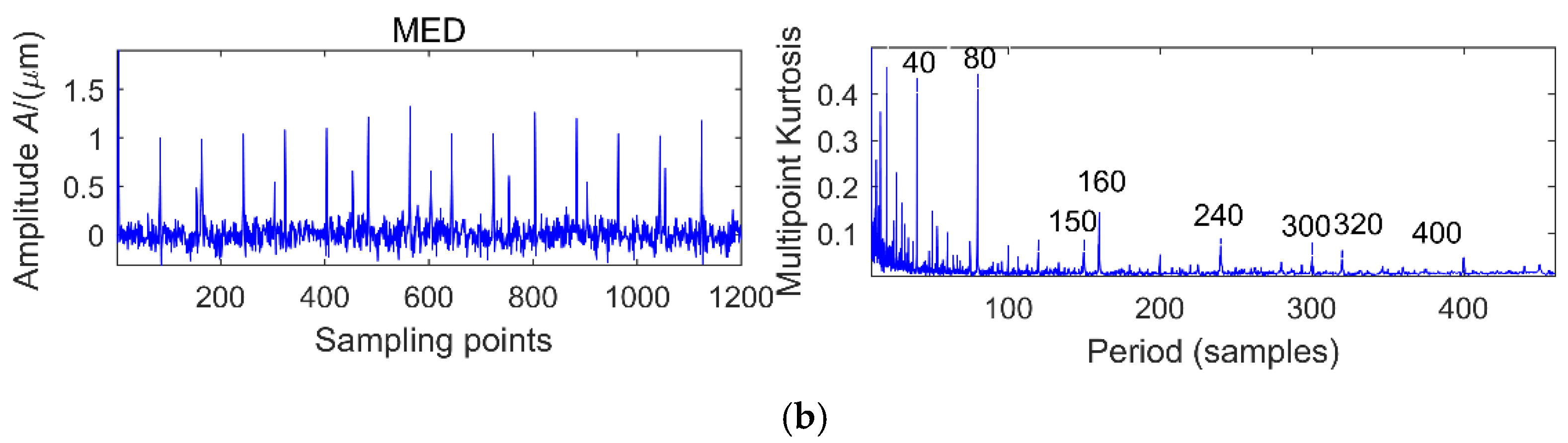 Entropy 20 00010 g005b Entropy 20 00010 g005b