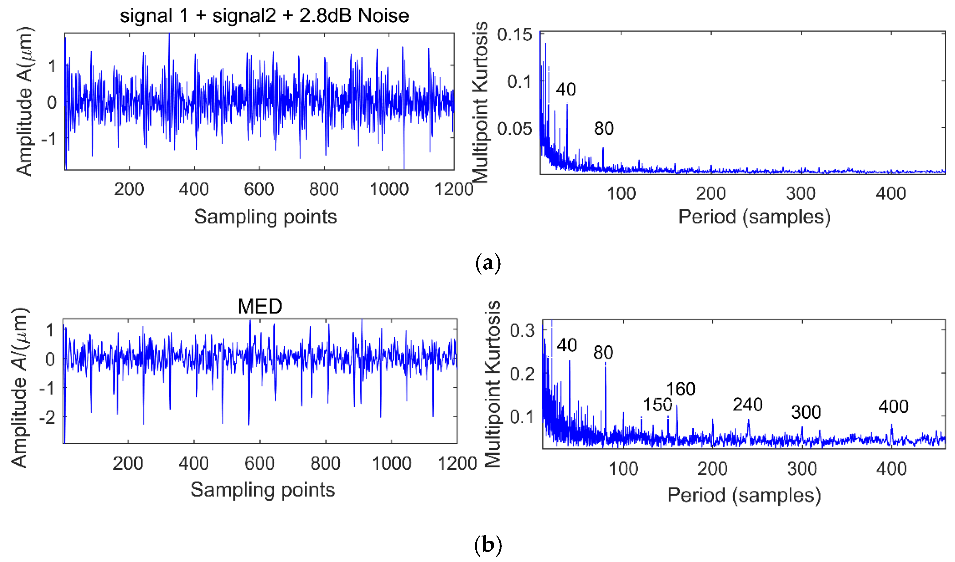 Entropy 20 00010 g006 Entropy 20 00010 g006