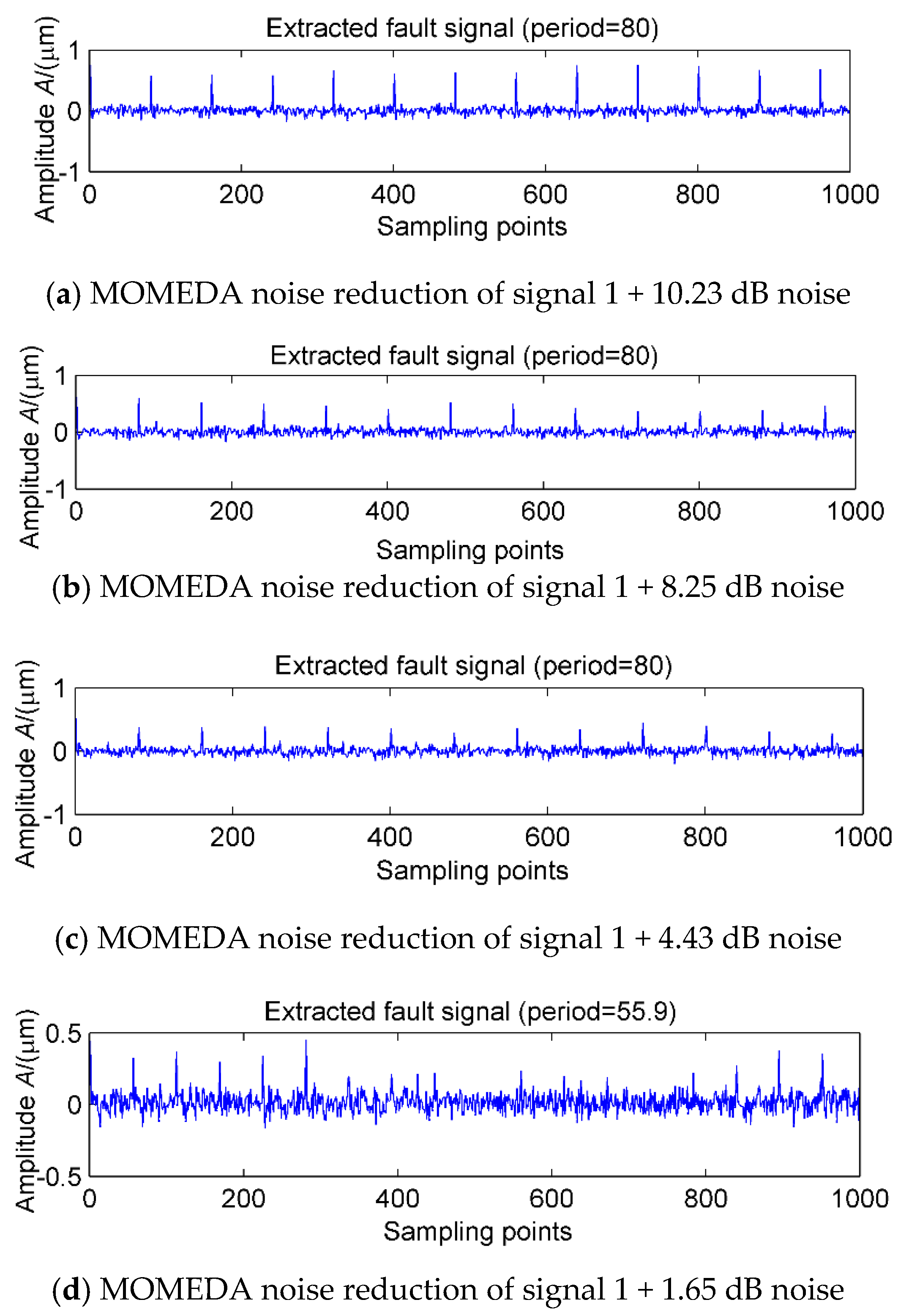 Entropy 20 00010 g008a Entropy 20 00010 g008a