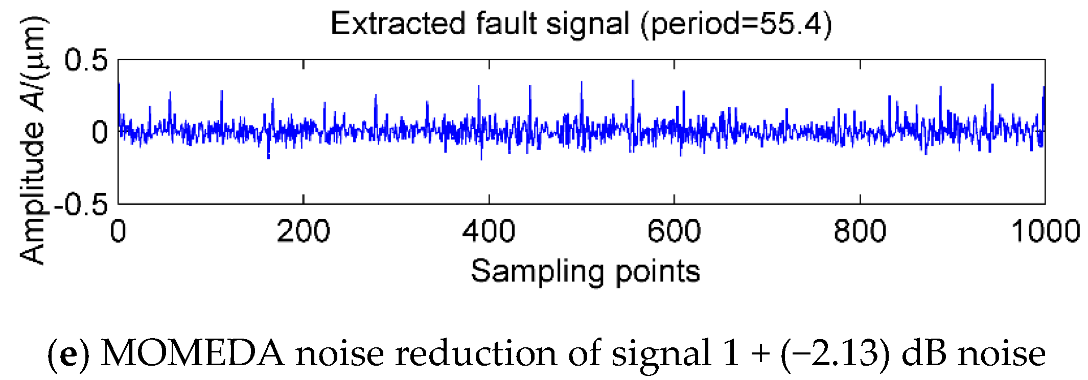 Entropy 20 00010 g008b Entropy 20 00010 g008b