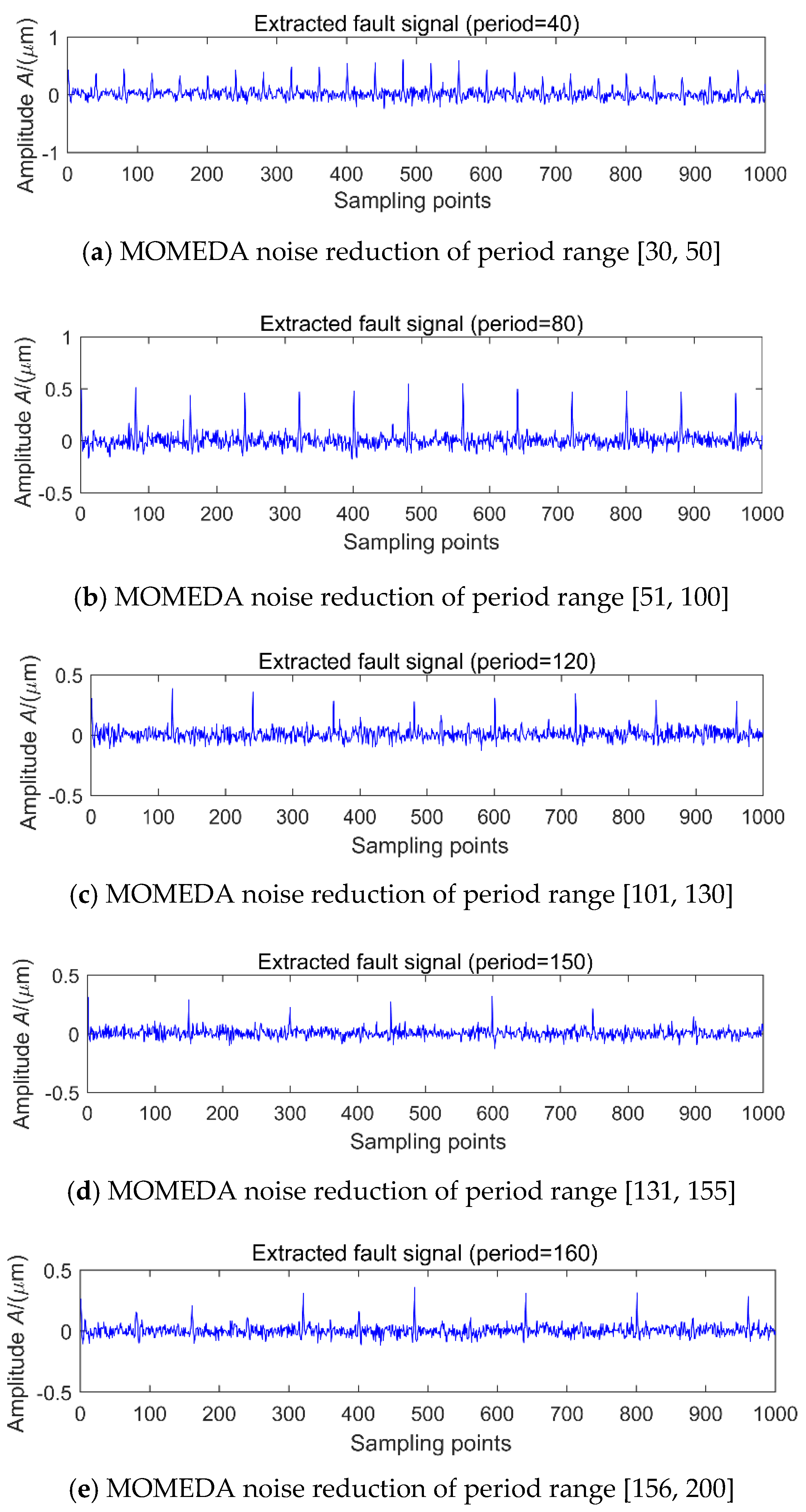 Entropy 20 00010 g009 Entropy 20 00010 g009