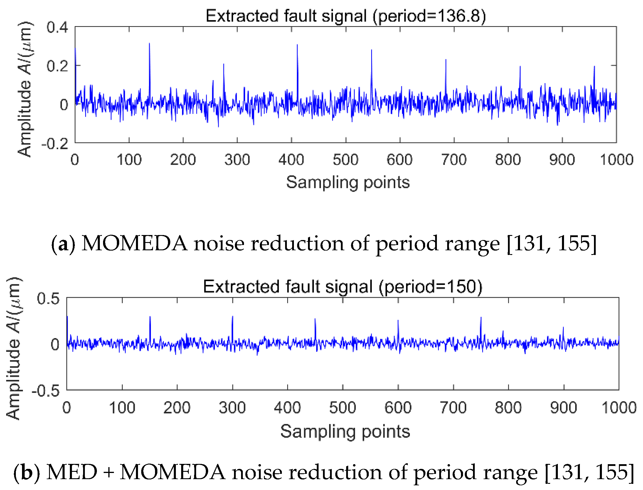 Entropy 20 00010 g010 Entropy 20 00010 g010