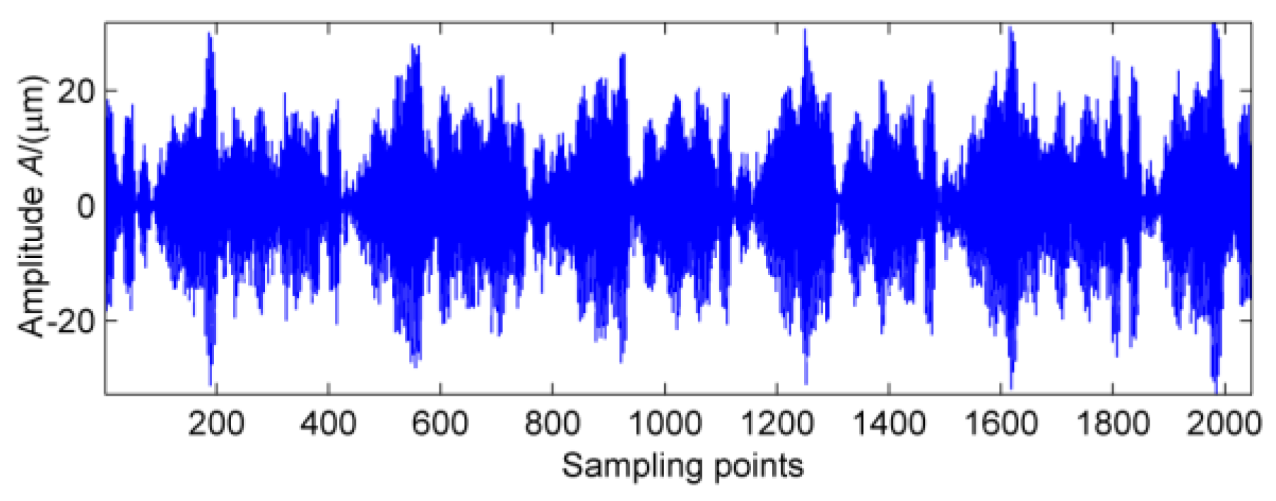 Entropy 20 00010 g014 Entropy 20 00010 g014