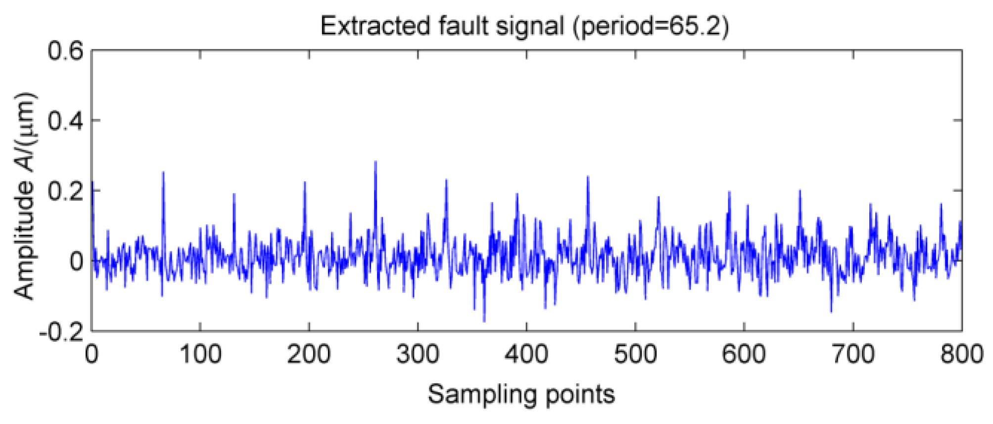 Entropy 20 00010 g020 Entropy 20 00010 g020