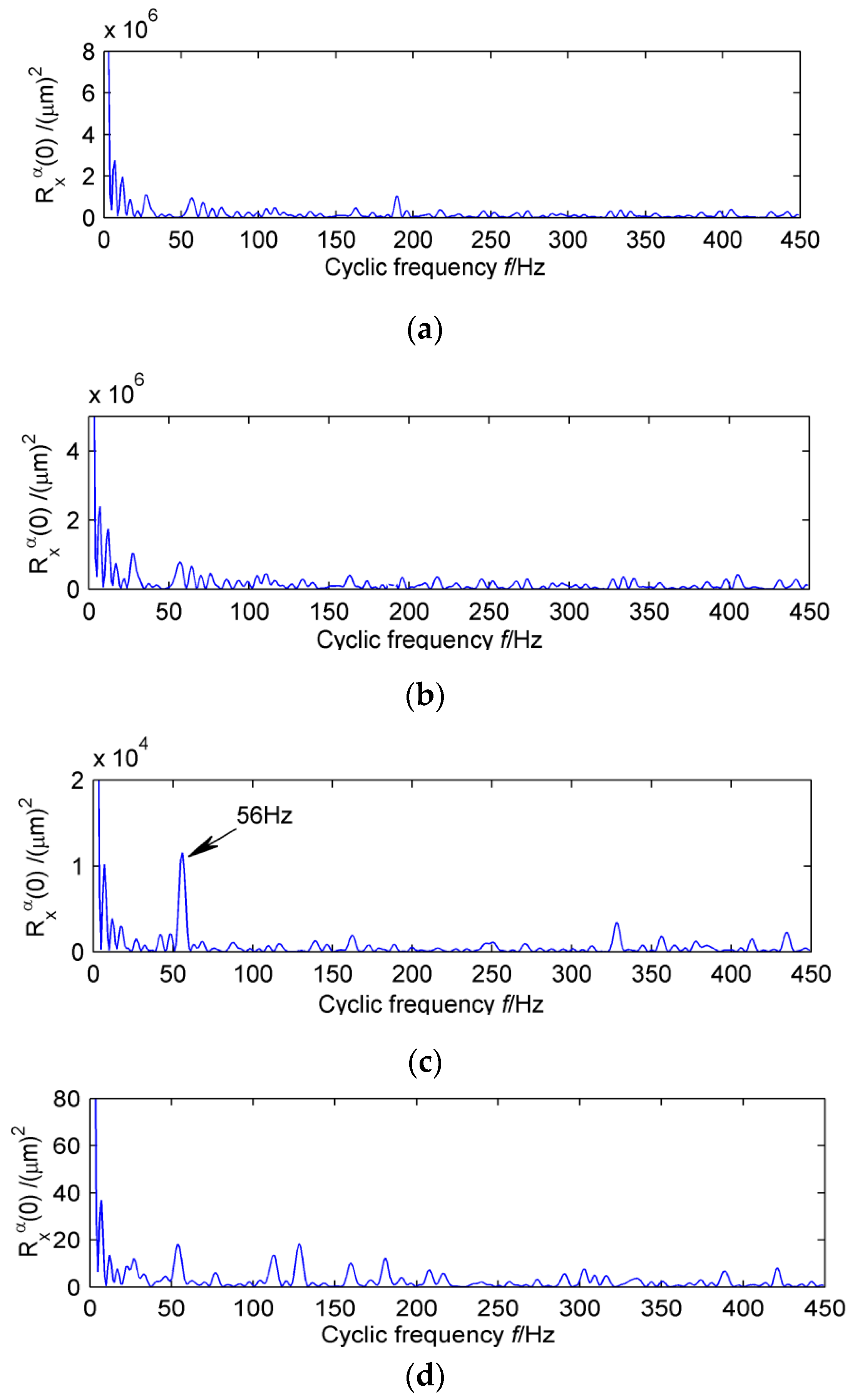 Entropy 20 00010 g022 Entropy 20 00010 g022