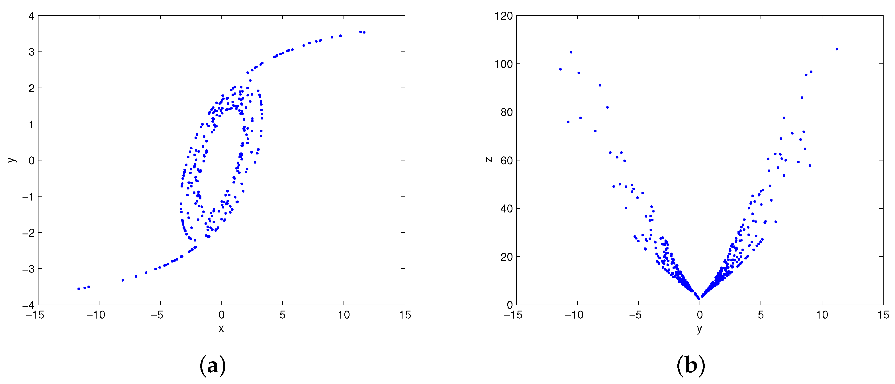 Entropy 20 00012 g003 550