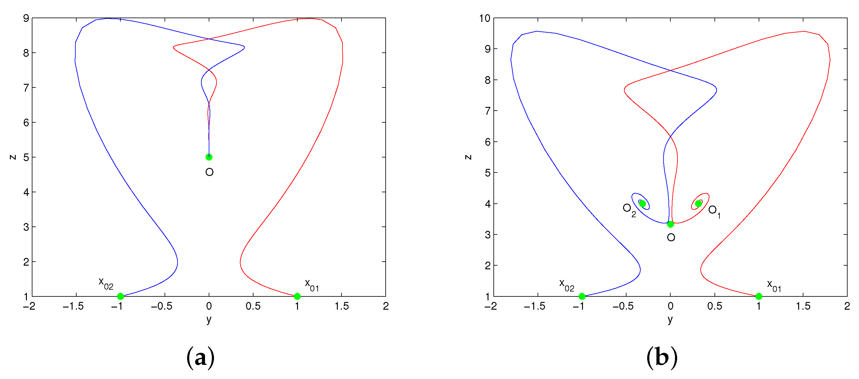 Entropy 20 00012 g005a 550