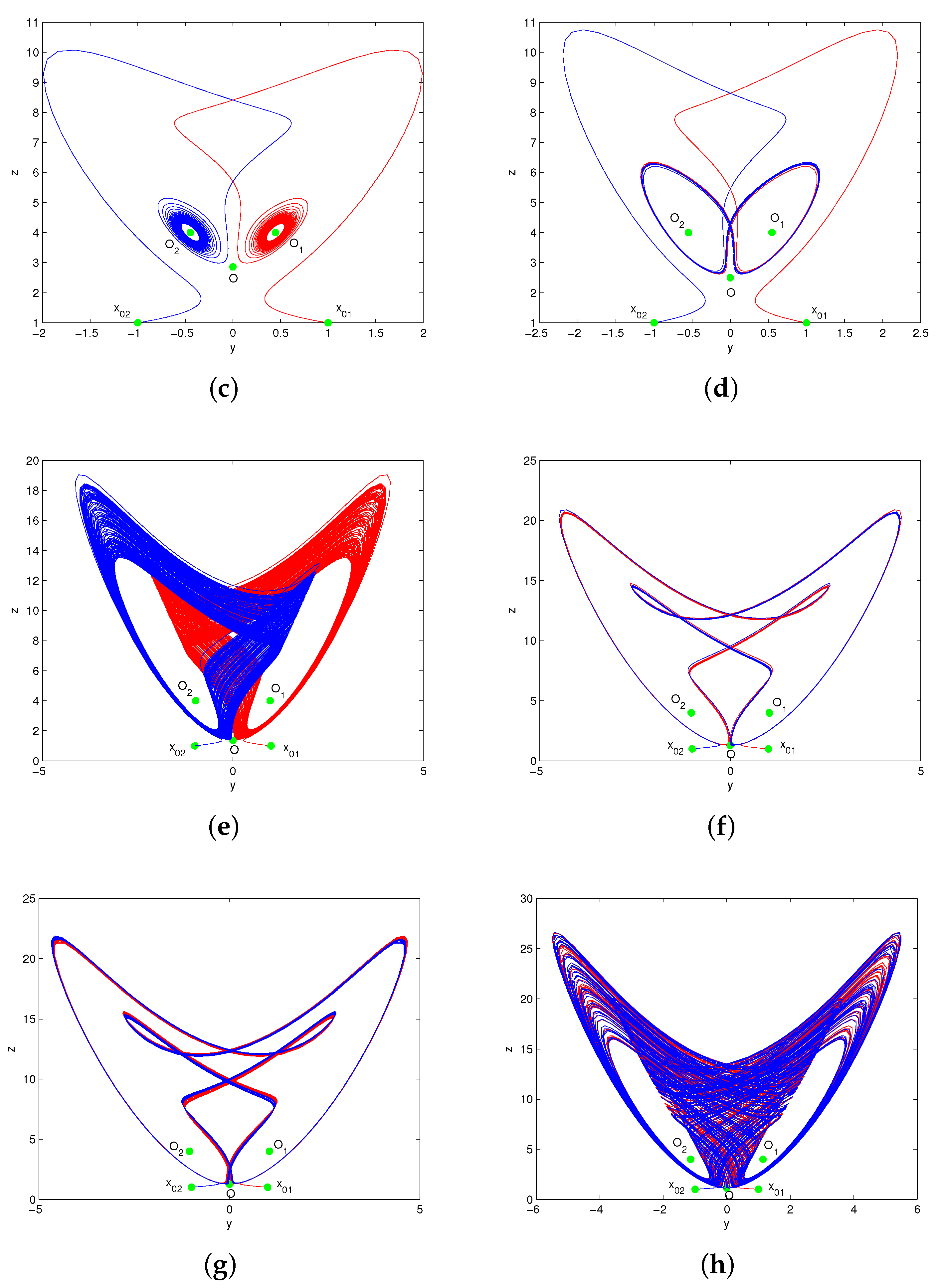 Entropy 20 00012 g005b 550