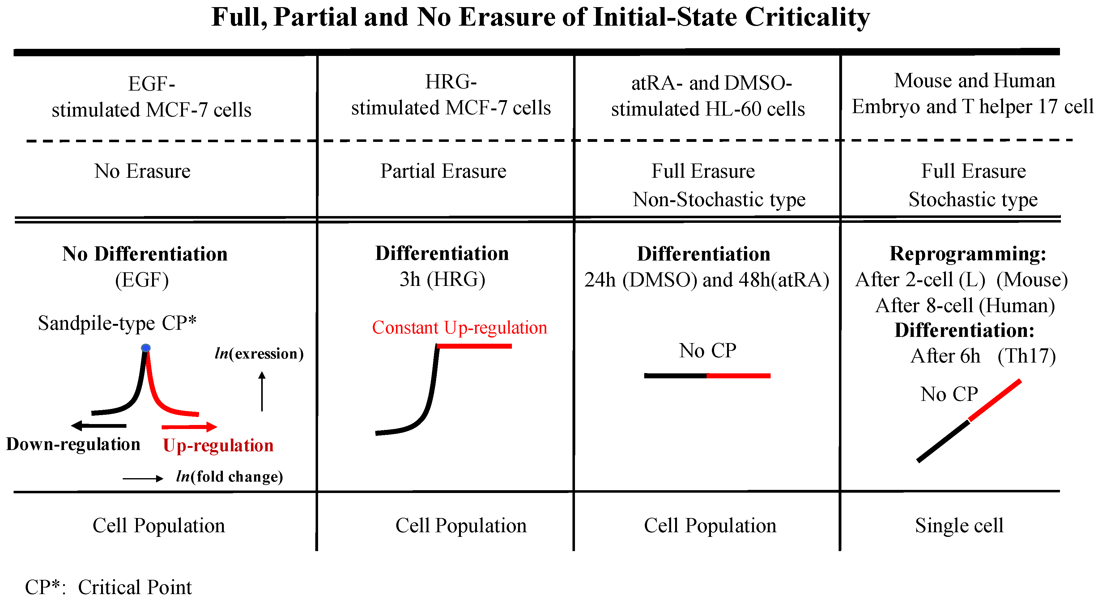 Entropy 20 00013 g002