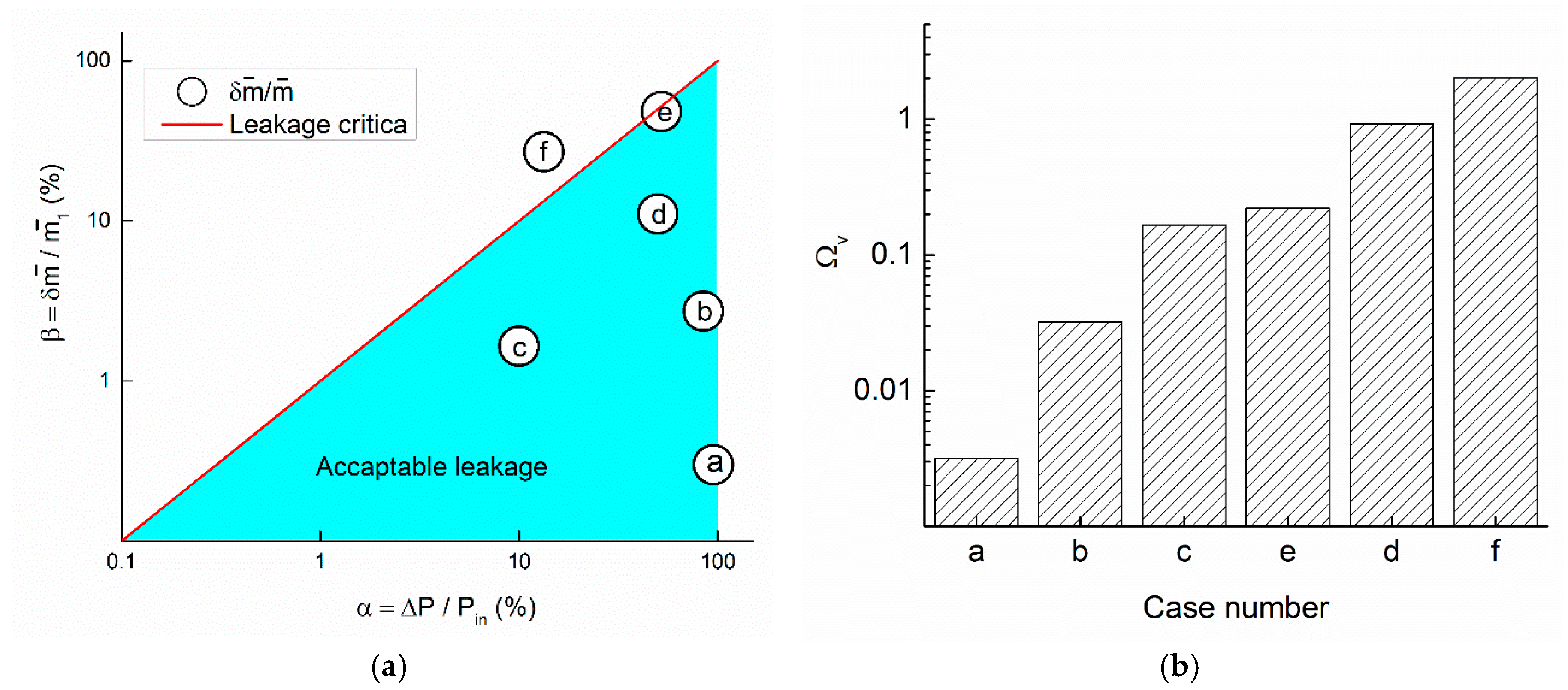 Entropy 20 00014 g006 550