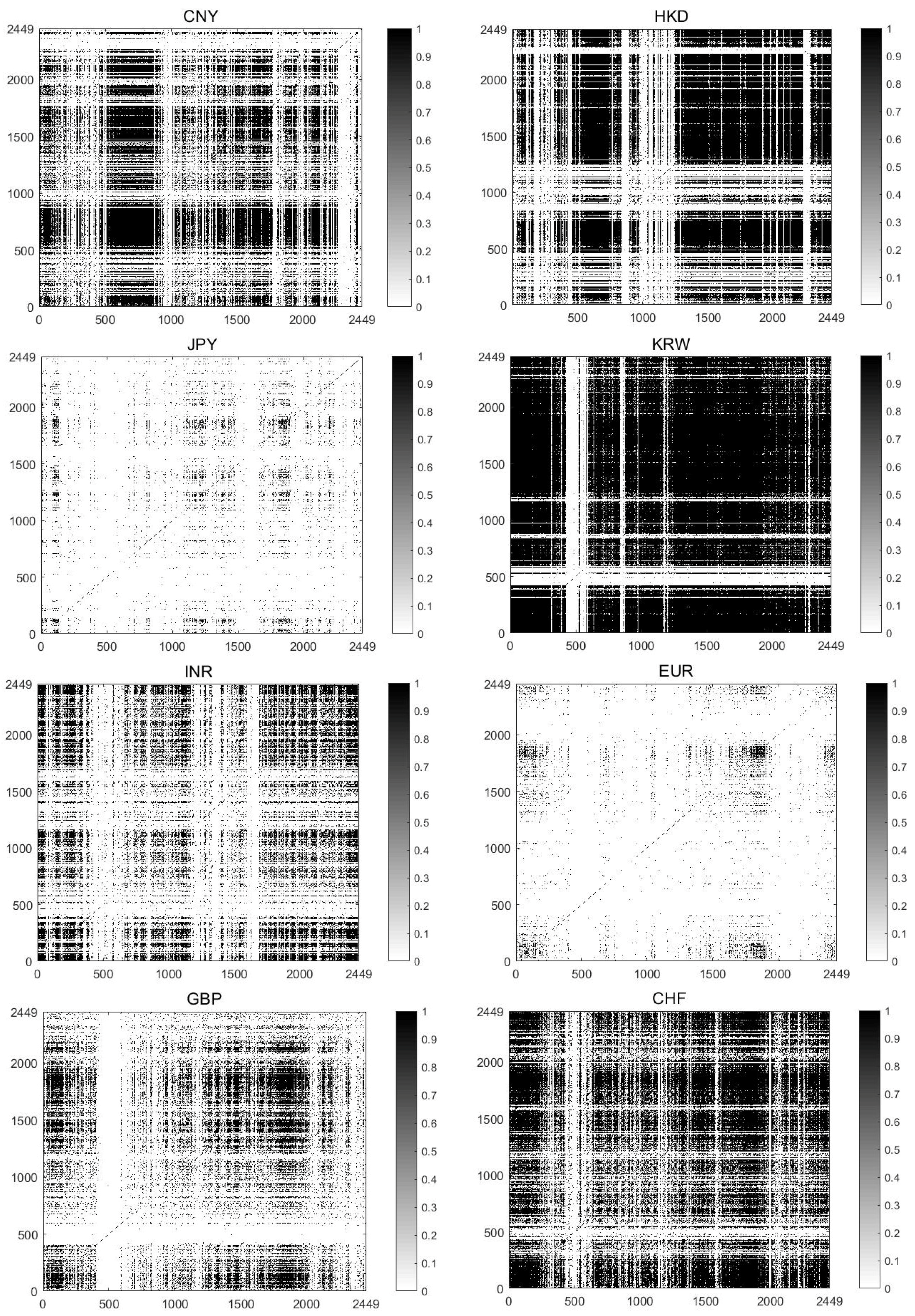 Entropy 20 00017 g004