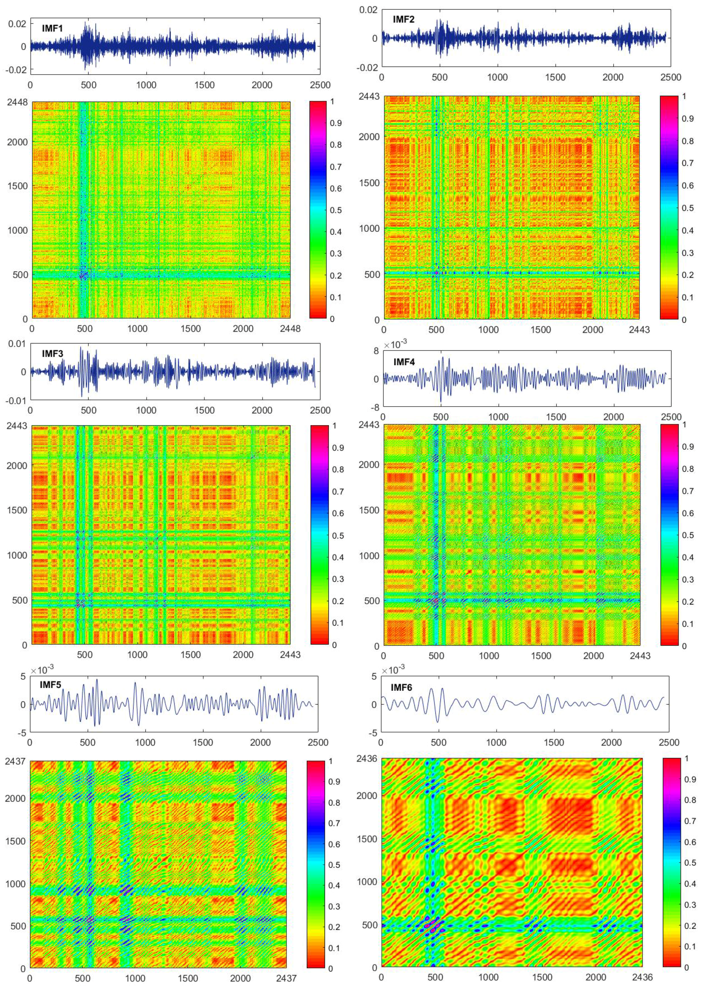 Entropy 20 00017 g006