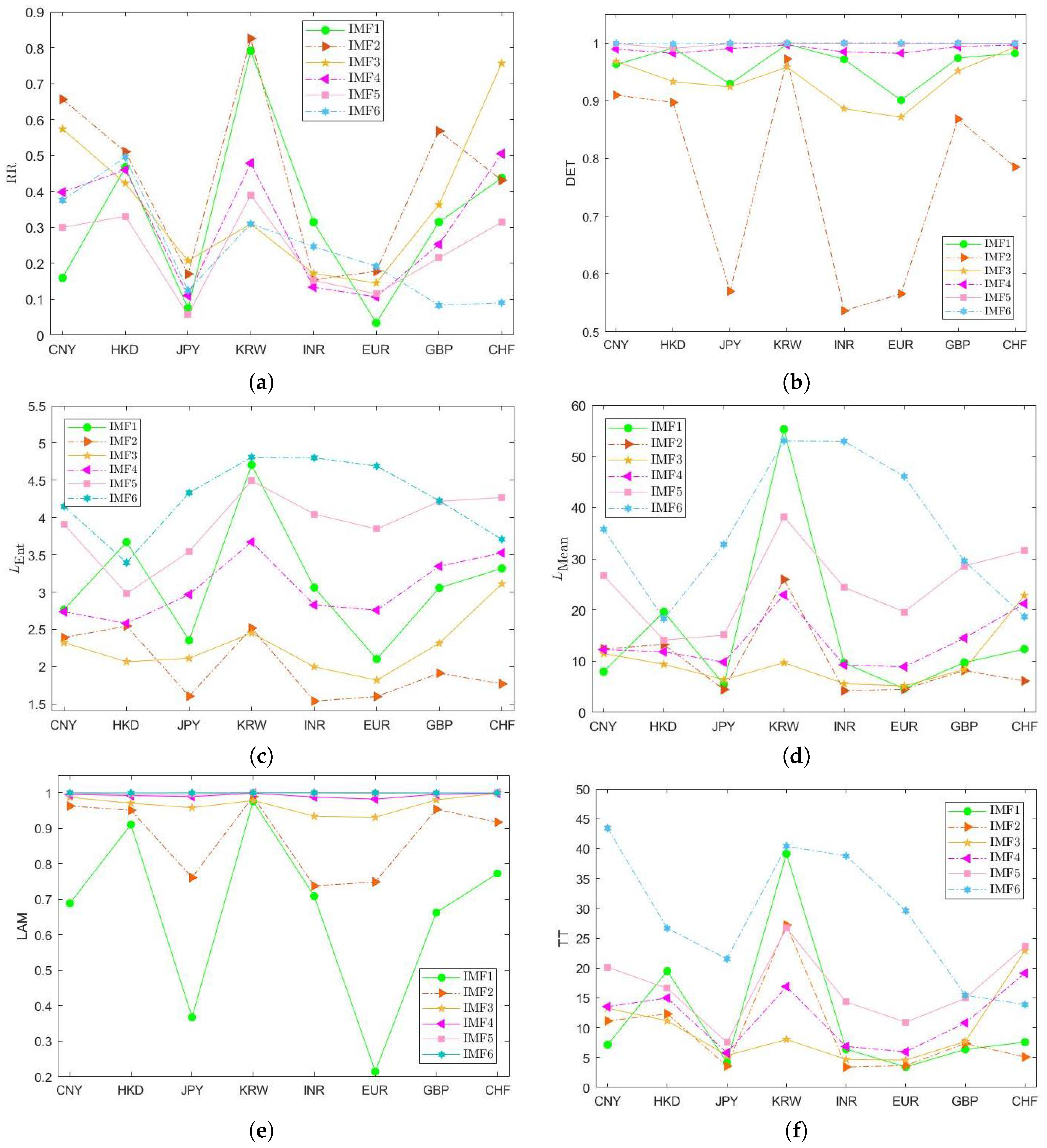 Entropy 20 00017 g007