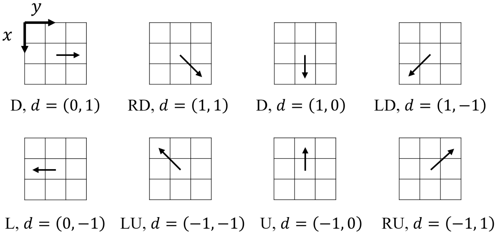 Entropy 20 00019 g003