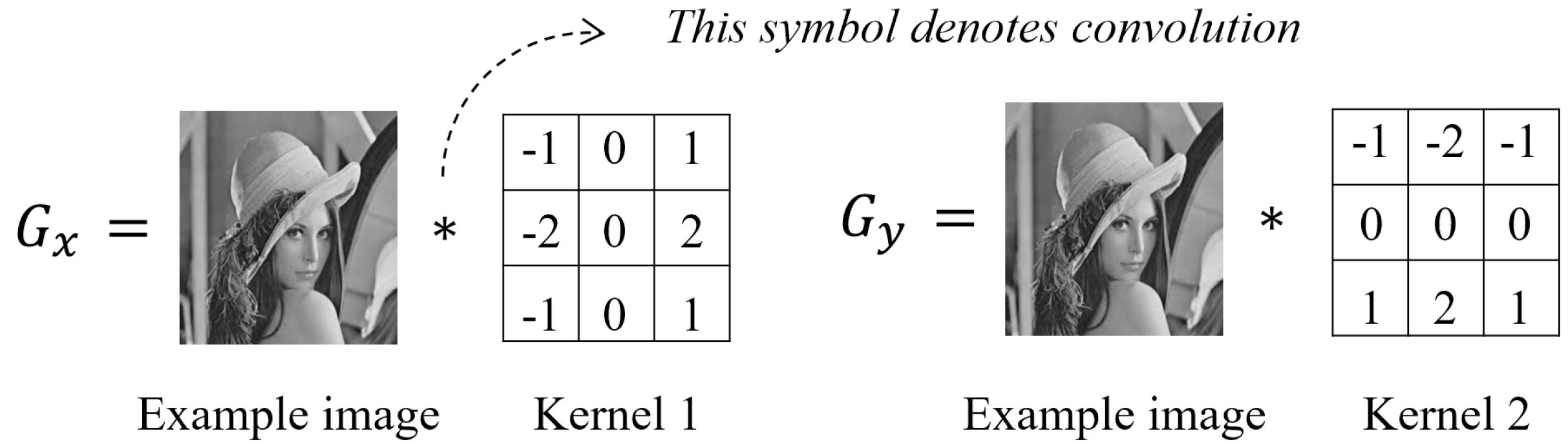 Entropy 20 00019 g005