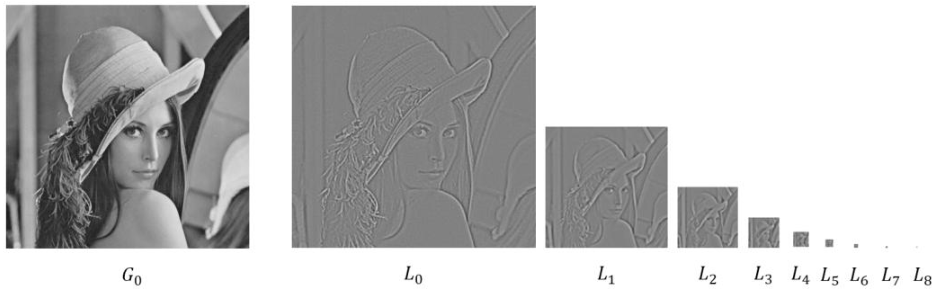 Entropy 20 00019 g007