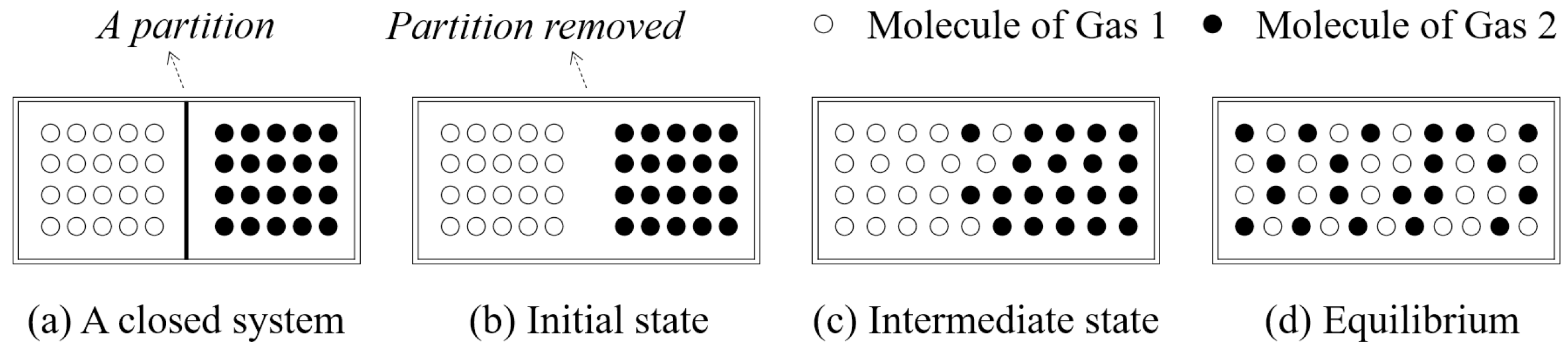 Entropy 20 00019 g008