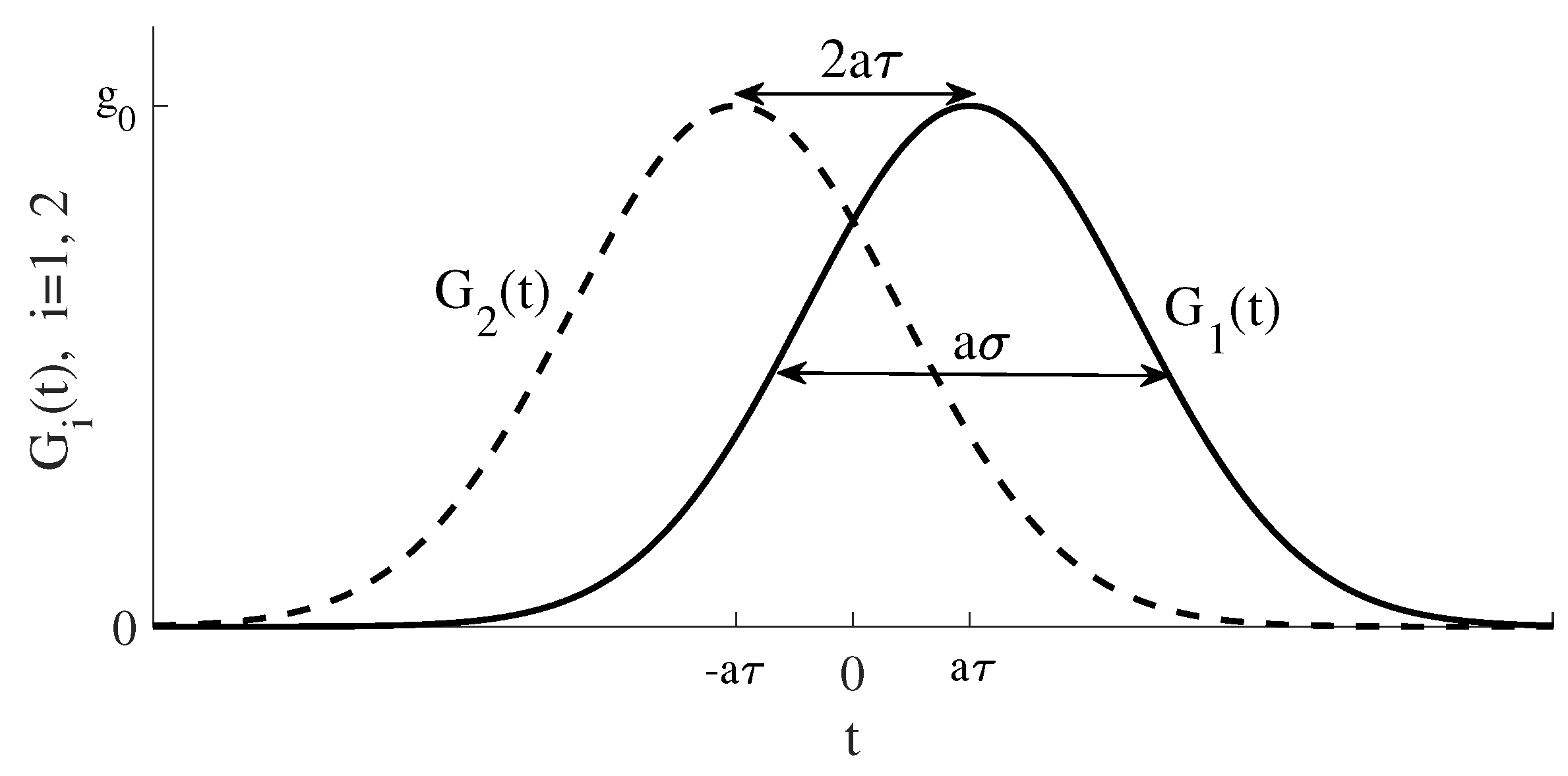 Entropy 20 00020 g002
