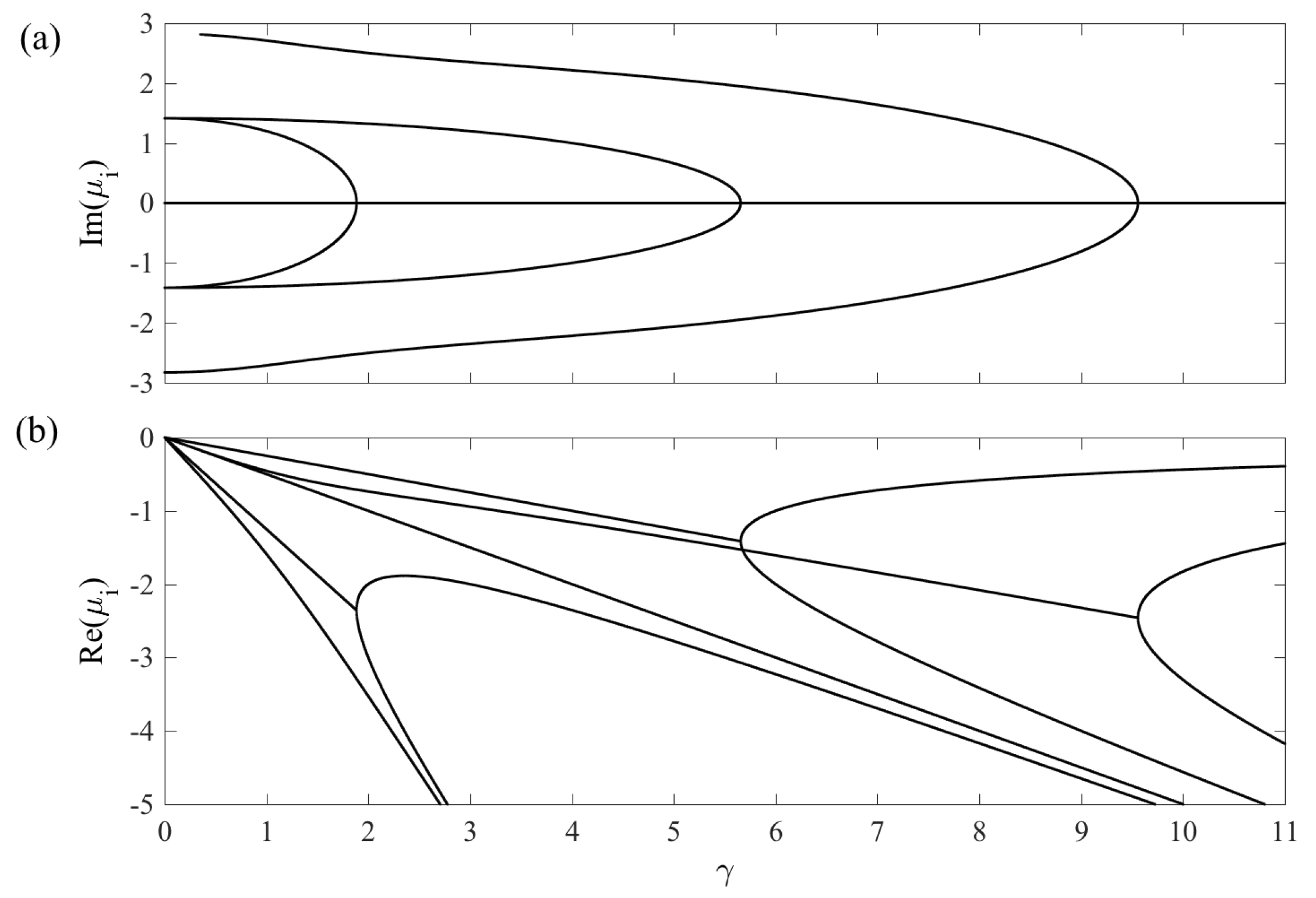 Entropy 20 00020 g004