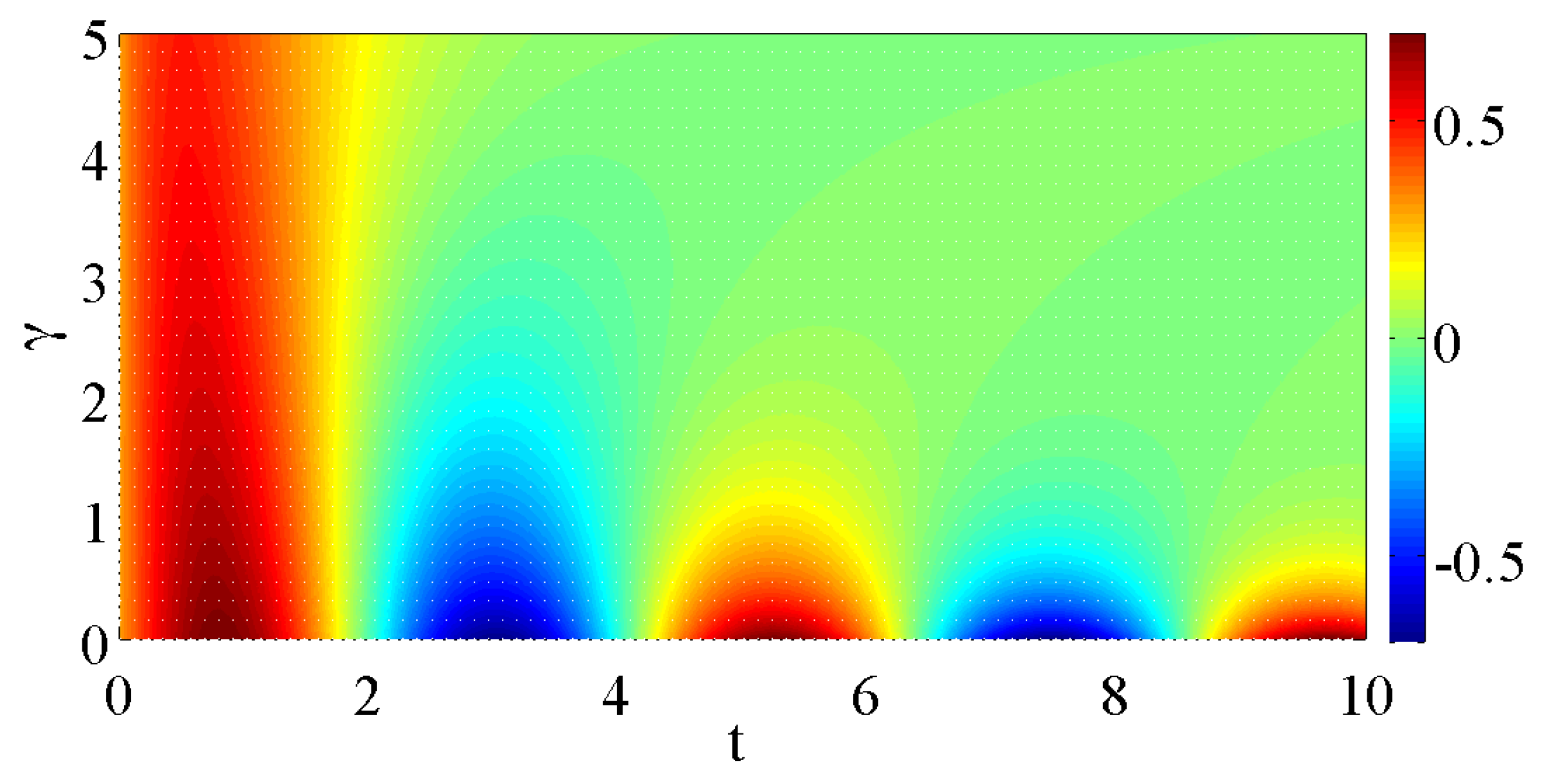 Entropy 20 00020 g006