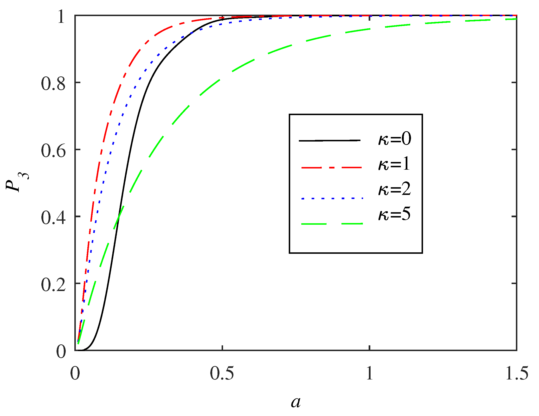 Entropy 20 00020 g008