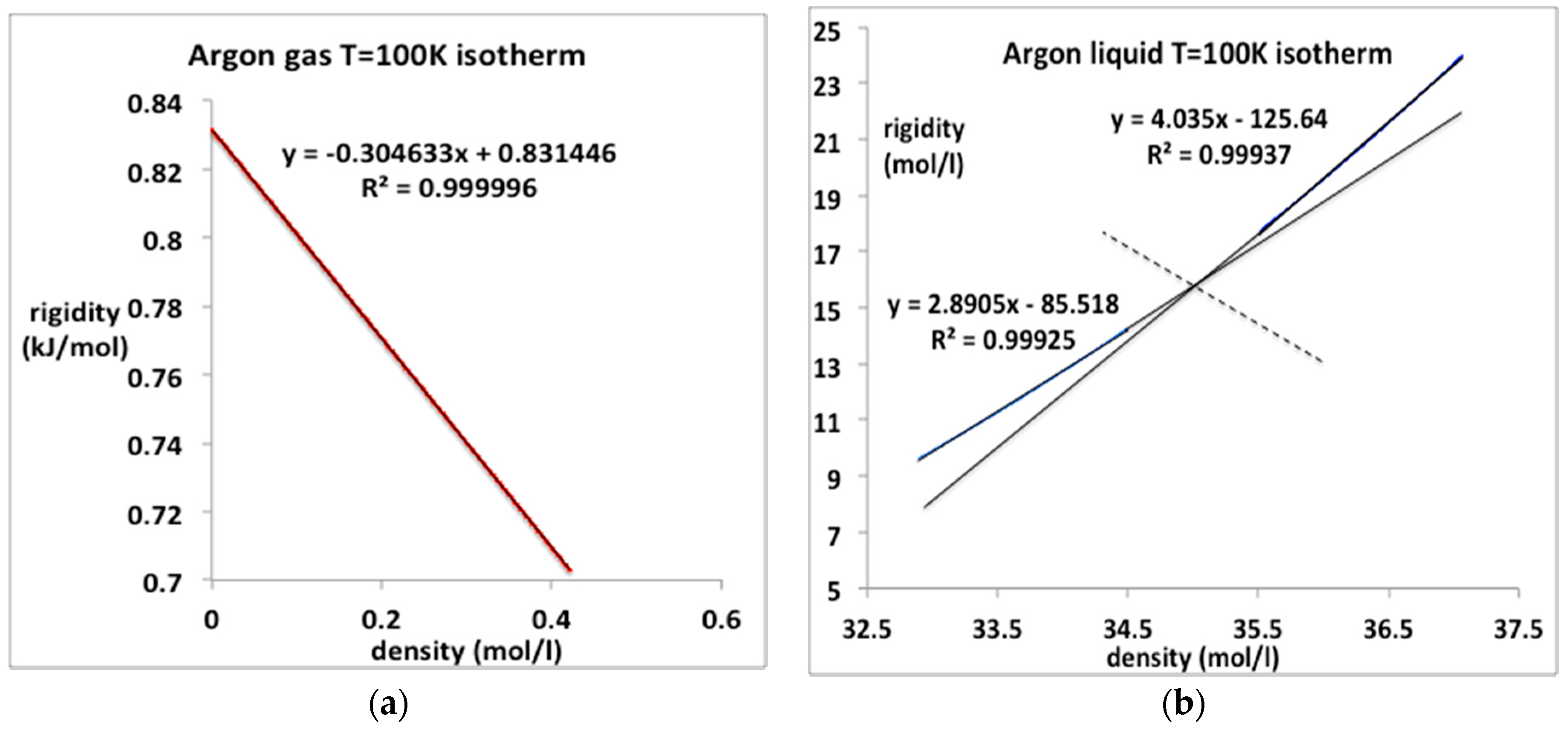 Entropy 20 00022 g009 550