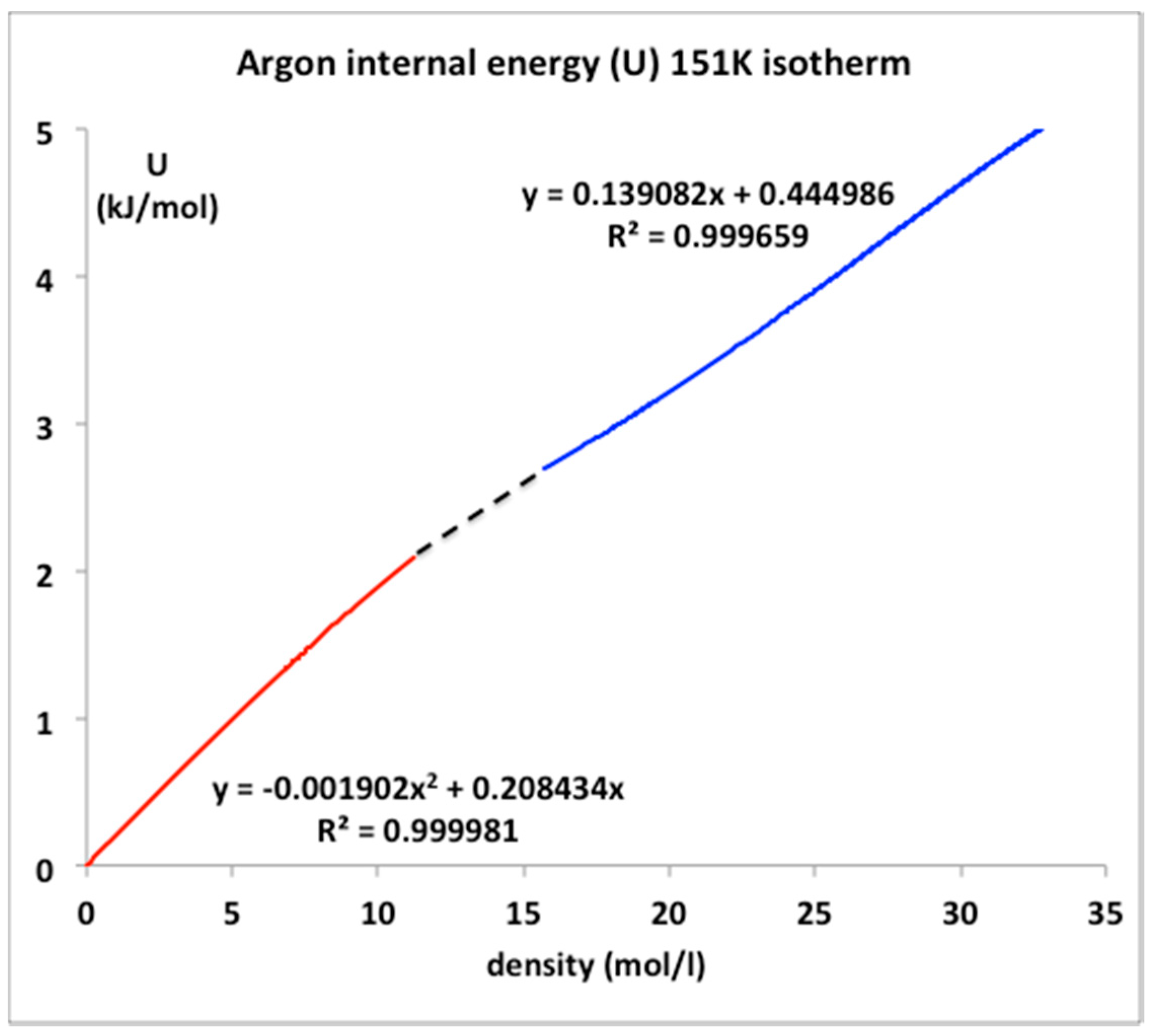 Entropy 20 00022 g010 550