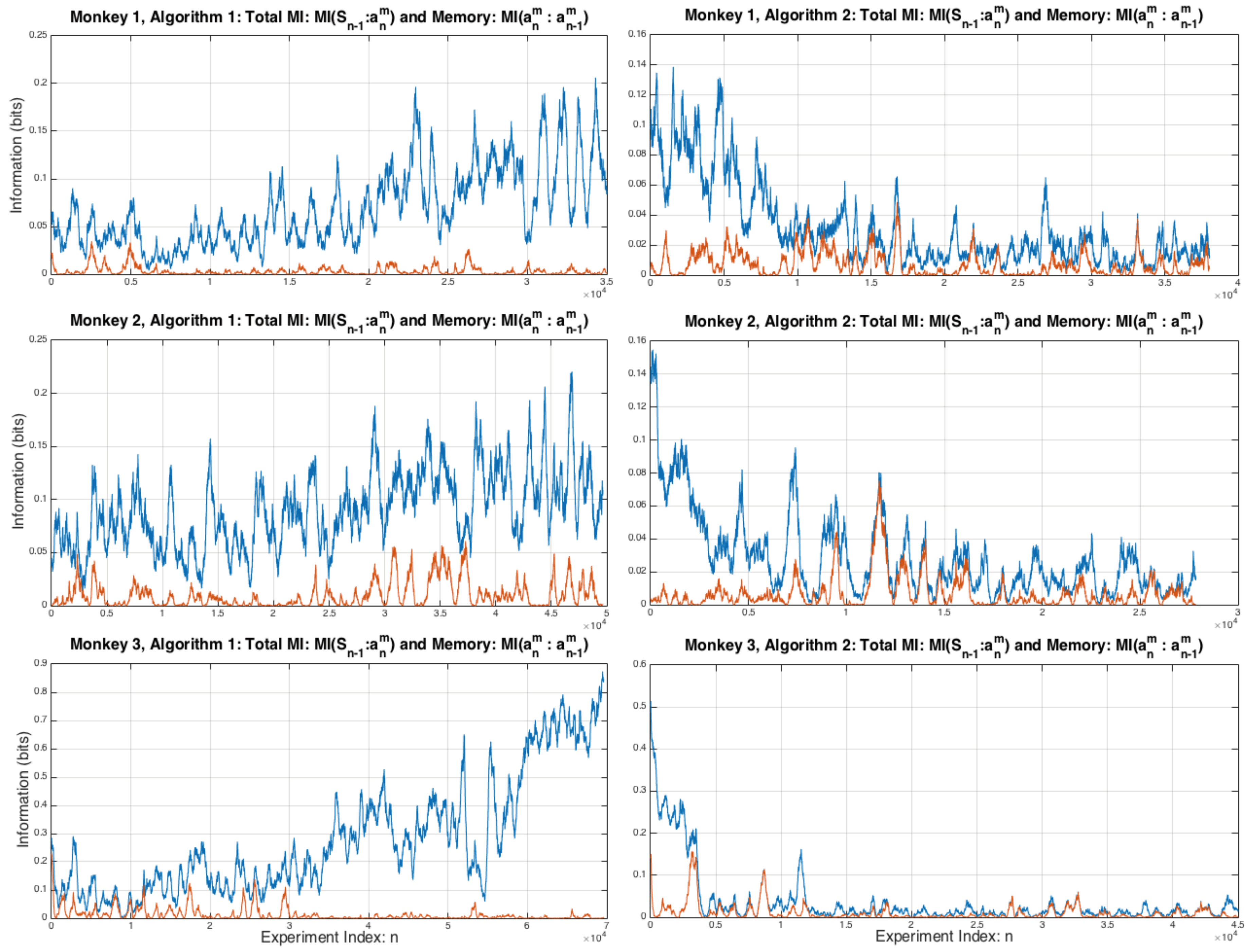 Entropy 20 00027 g001 550