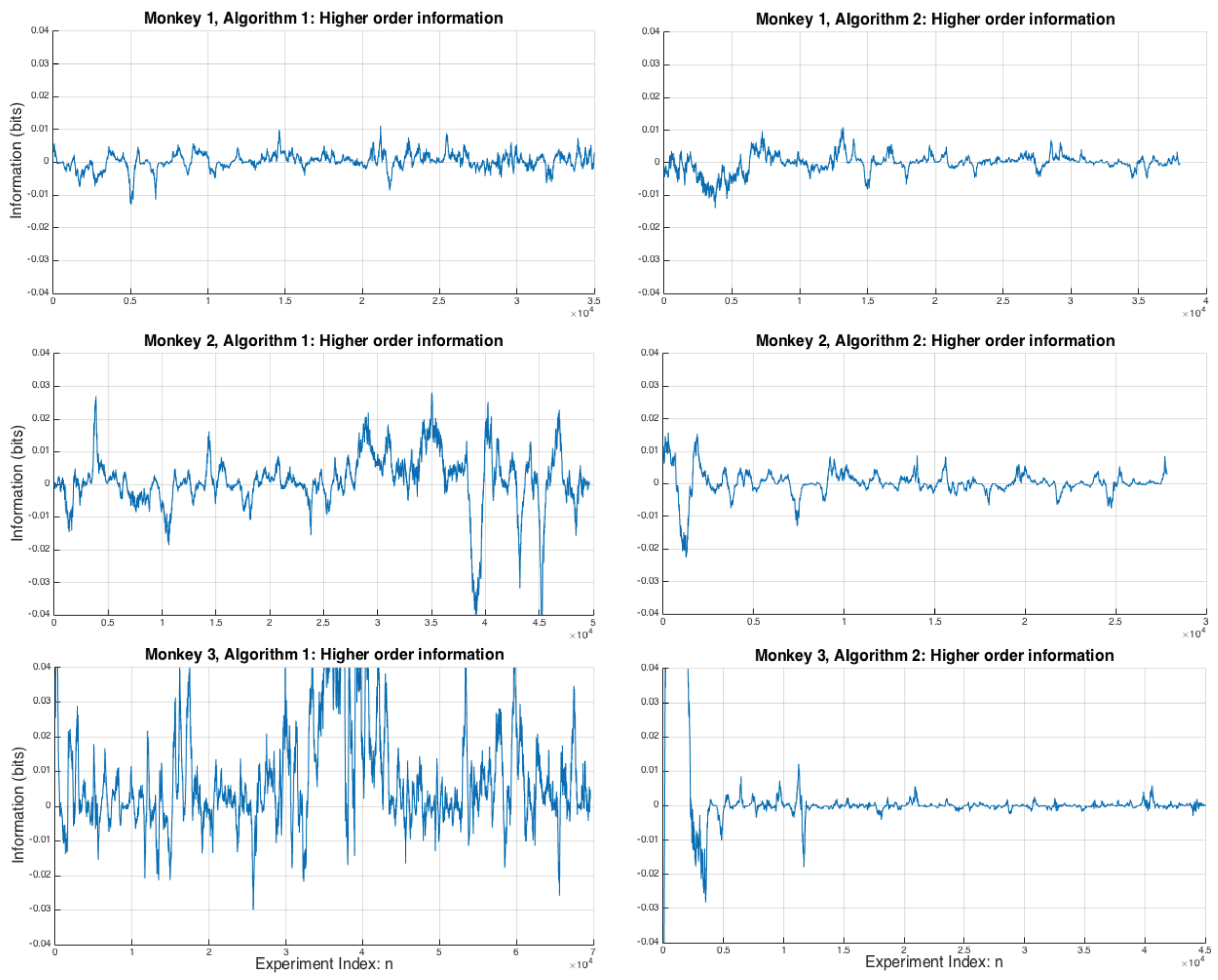 Entropy 20 00027 g004 550
