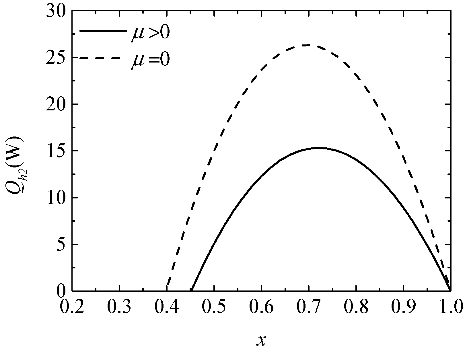 Entropy 20 00029 g002 550