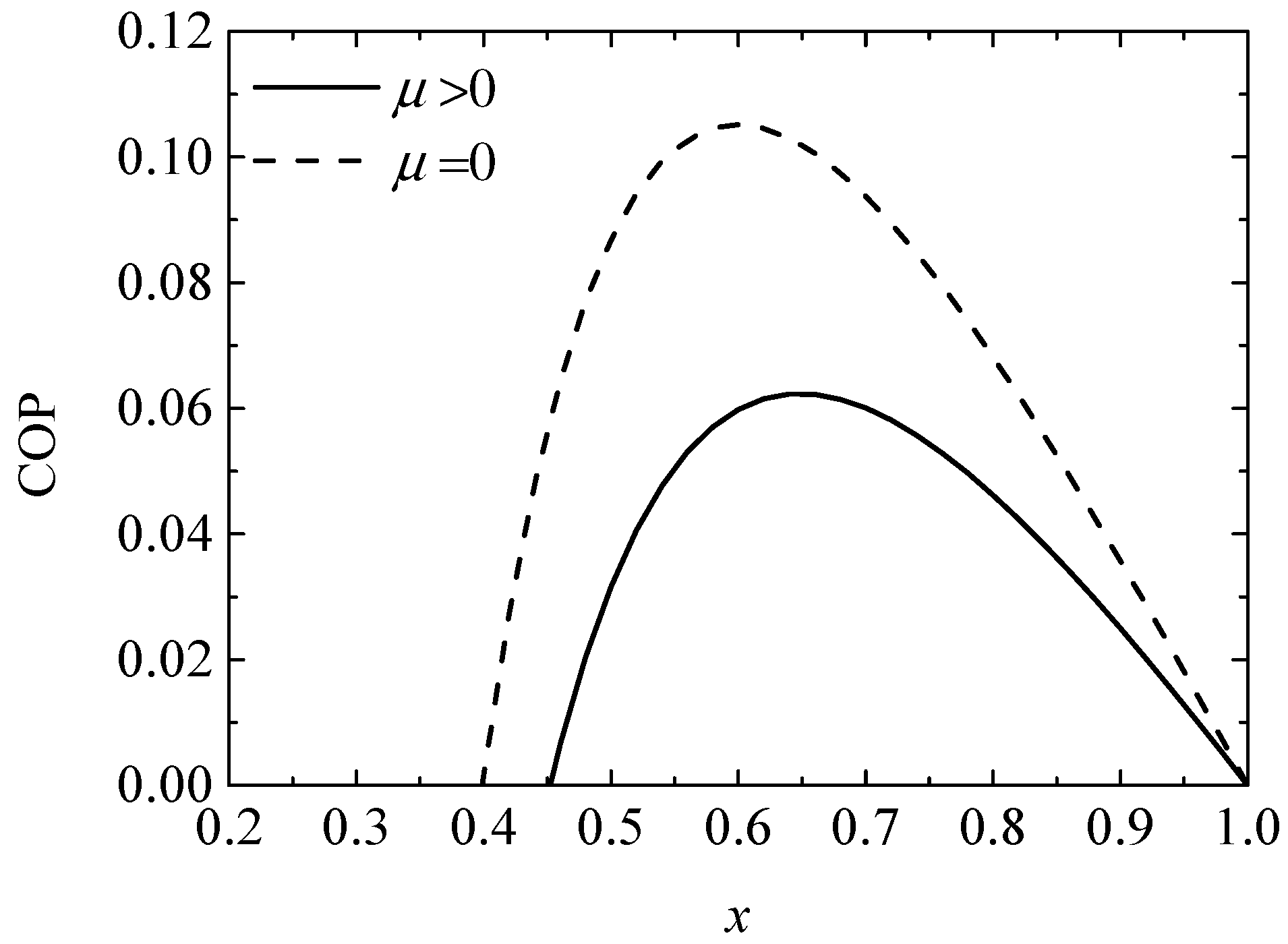 Entropy 20 00029 g004 550