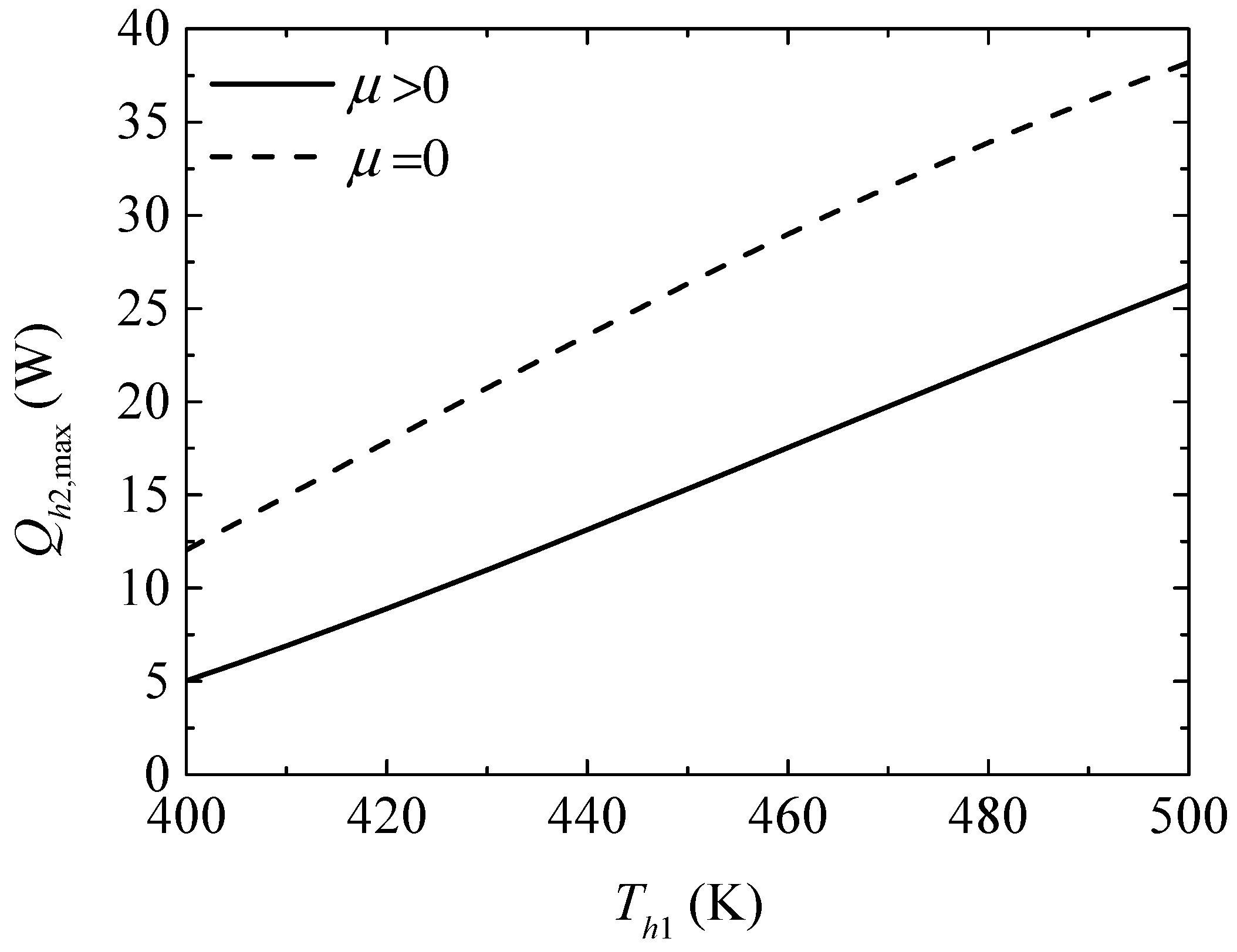 Entropy 20 00029 g006 550