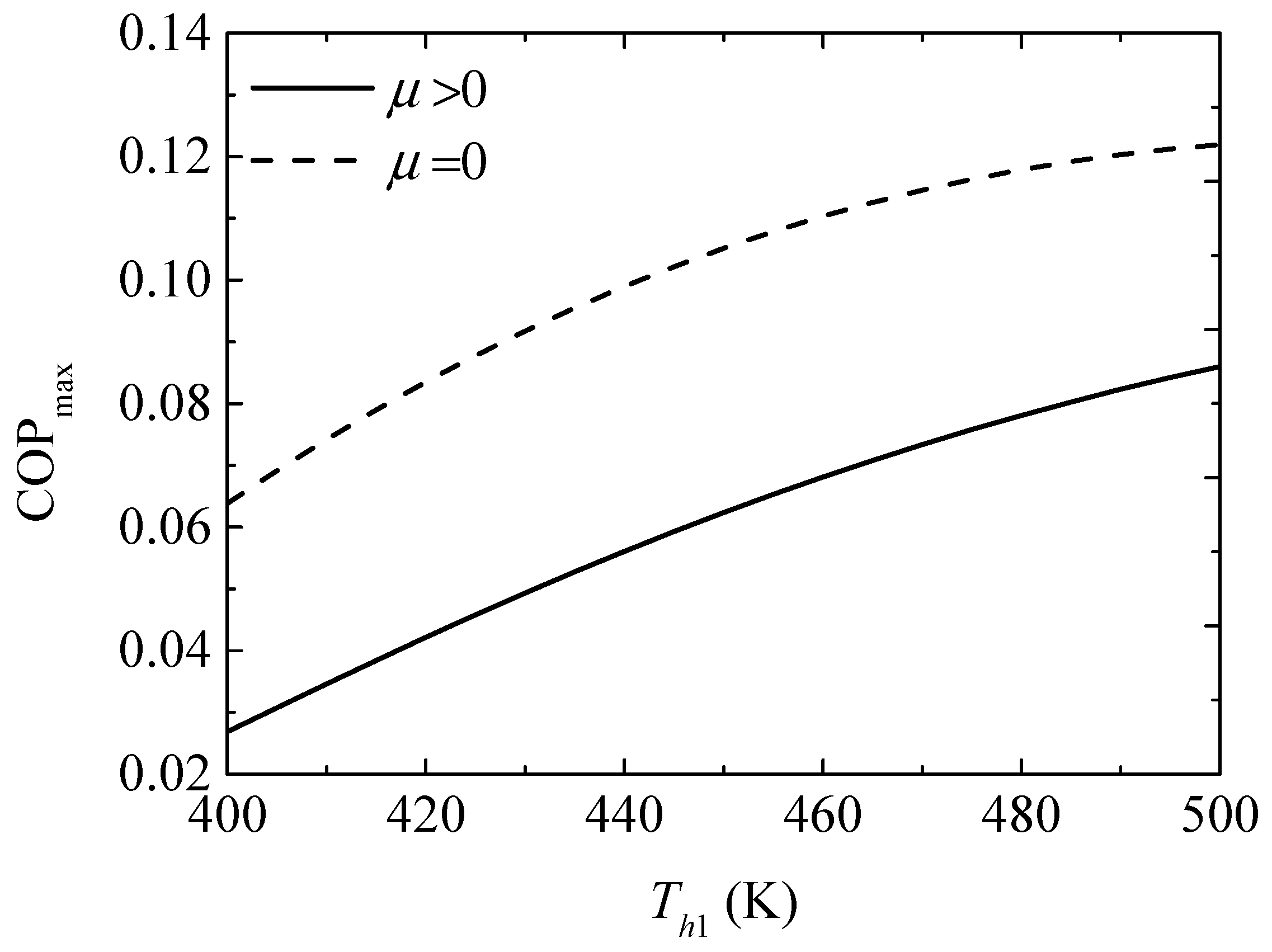 Entropy 20 00029 g008 550
