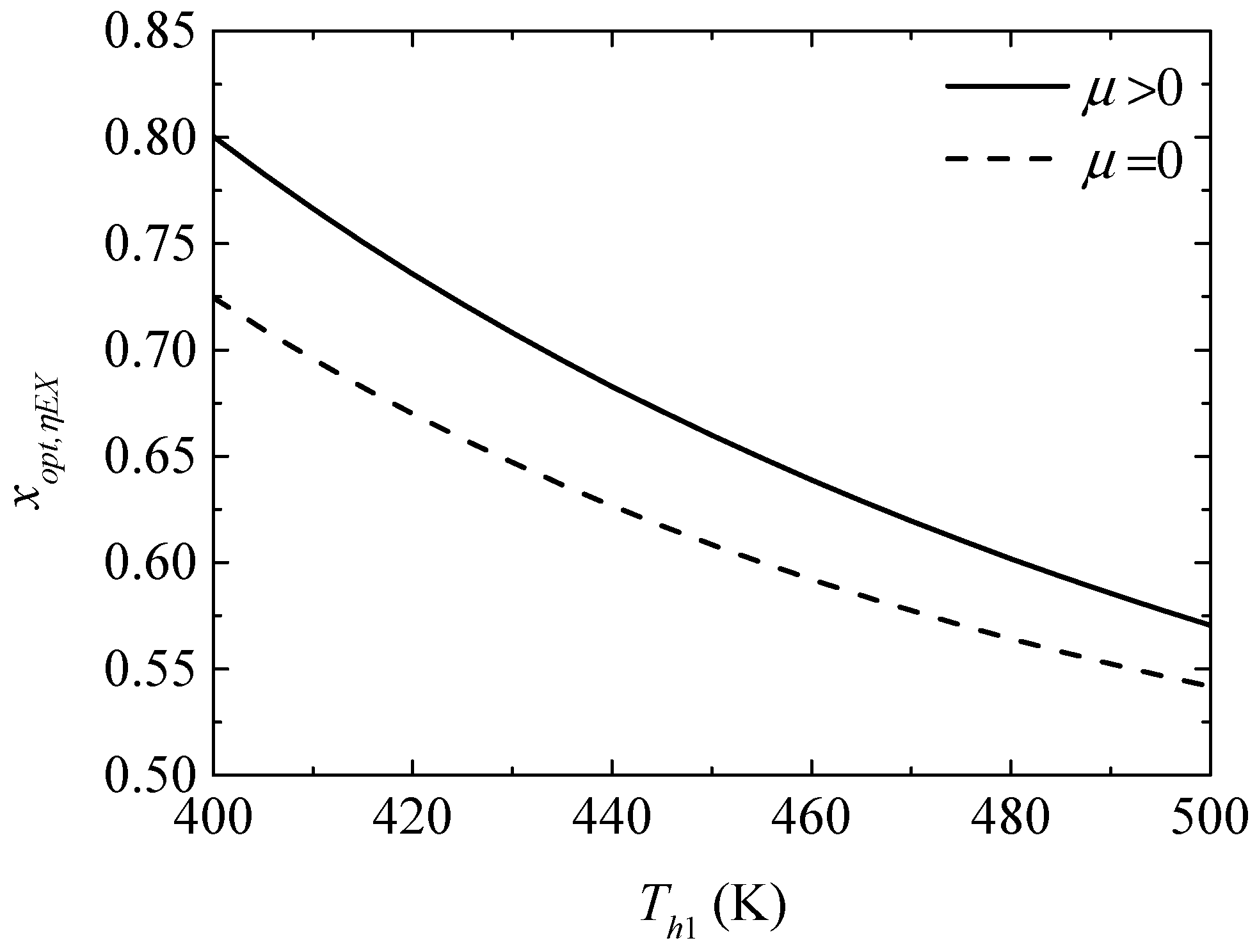 Entropy 20 00029 g011 550