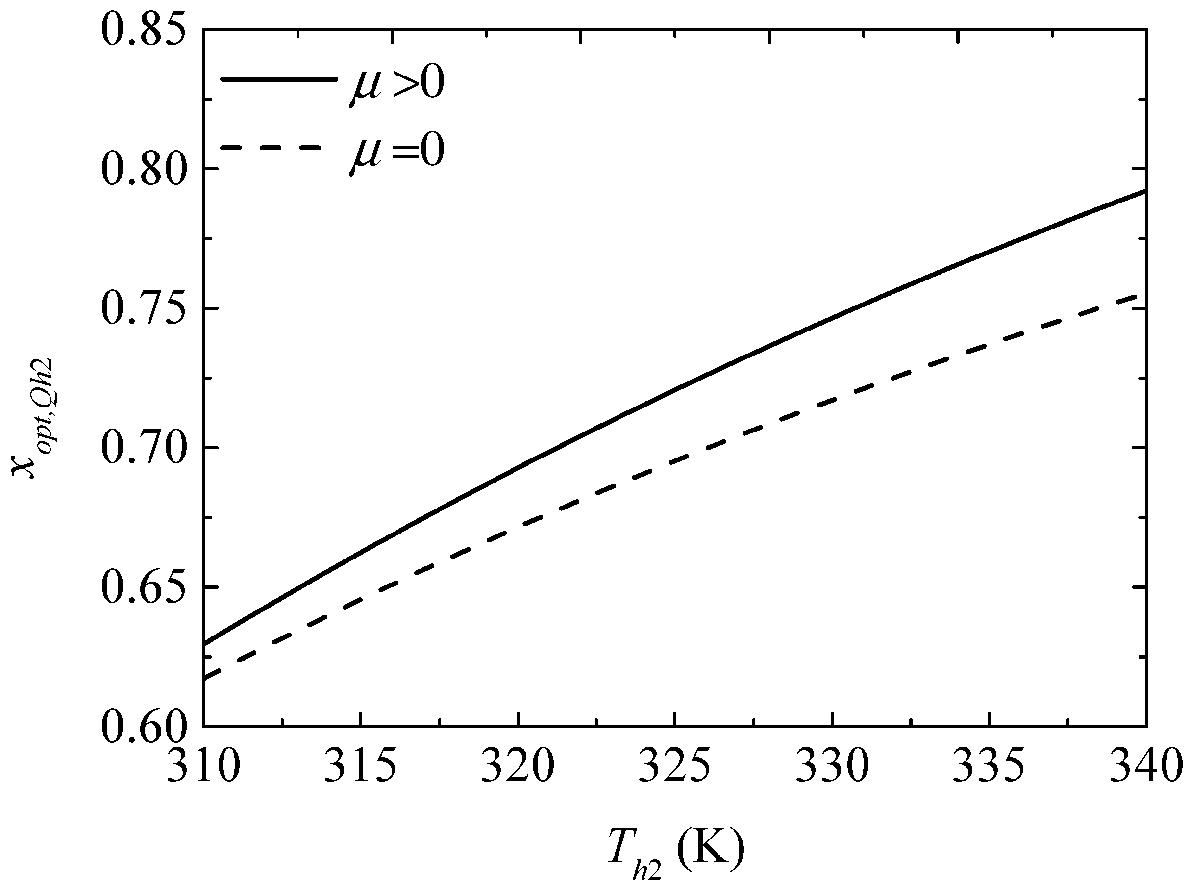 Entropy 20 00029 g013 550