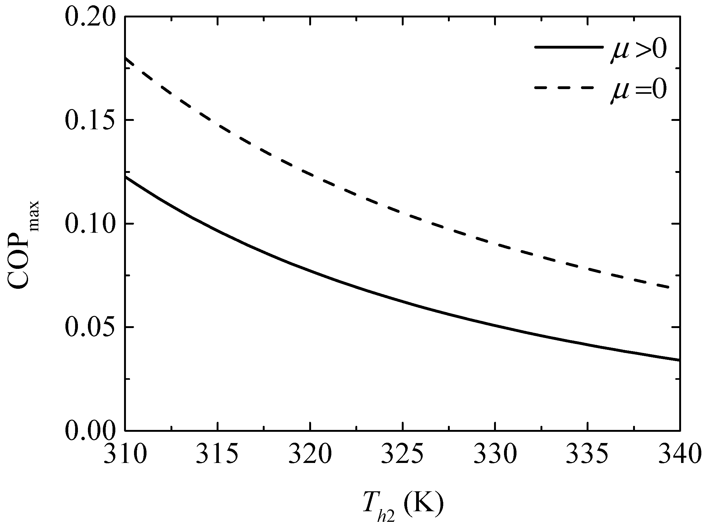 Entropy 20 00029 g014 550