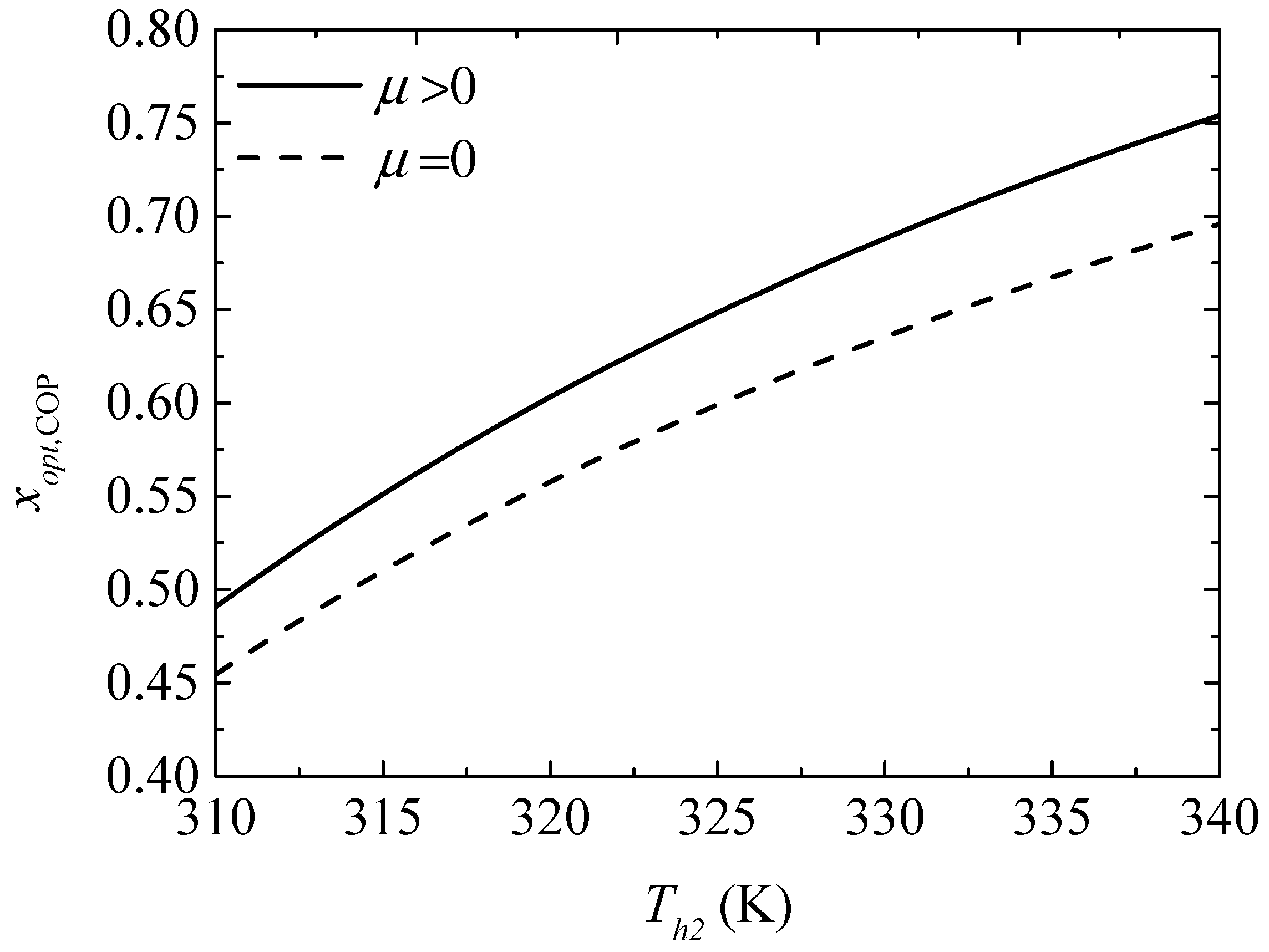 Entropy 20 00029 g015 550