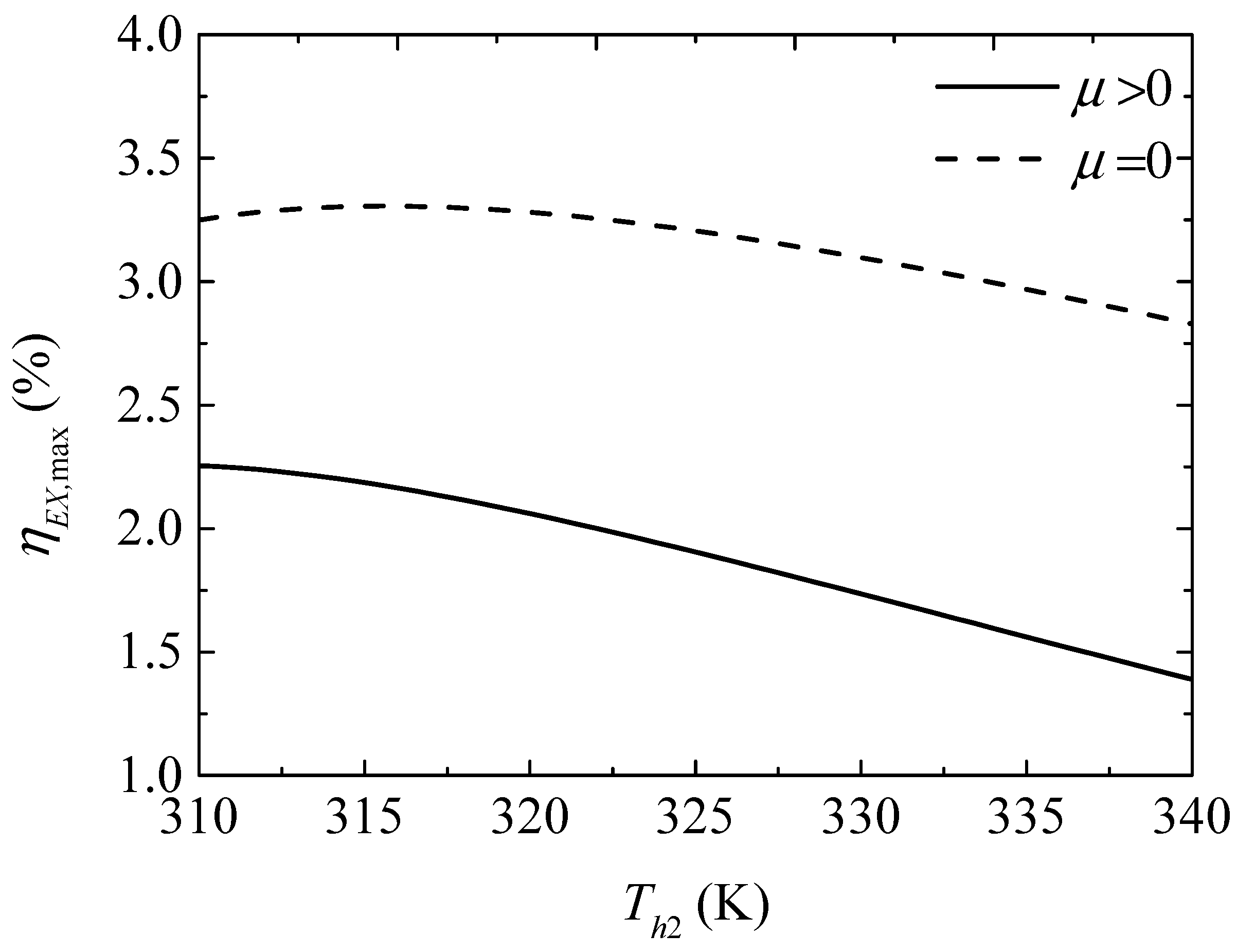 Entropy 20 00029 g016 550