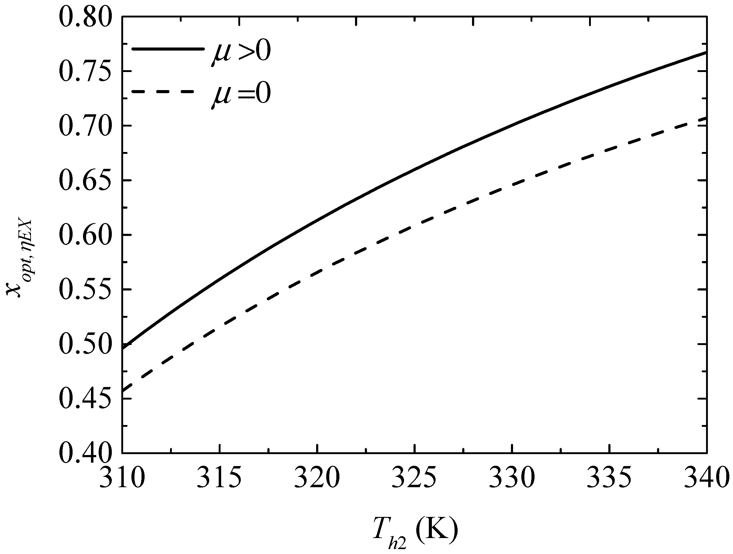 Entropy 20 00029 g017 550