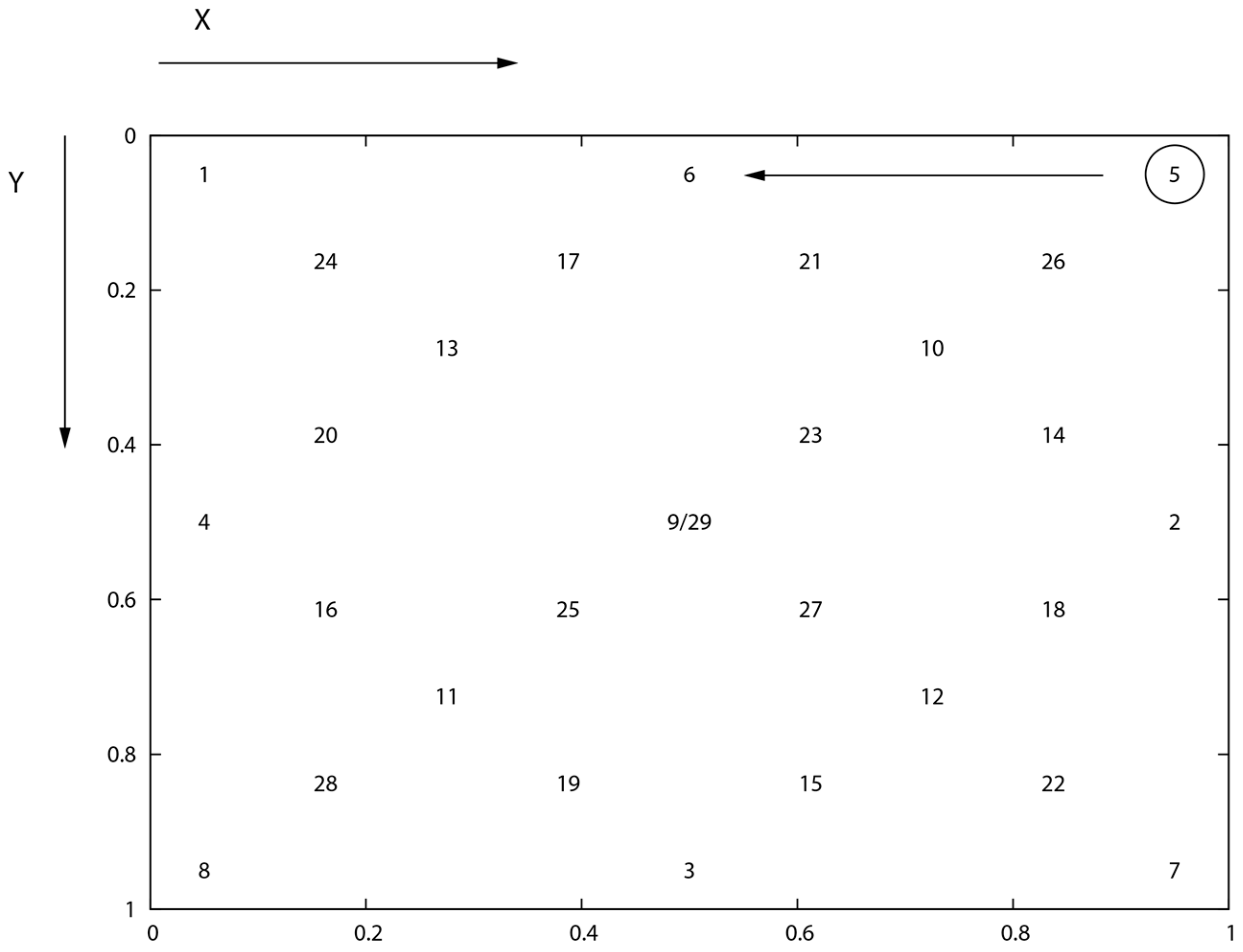 Entropy 20 00032 g001 Entropy 20 00032 g001