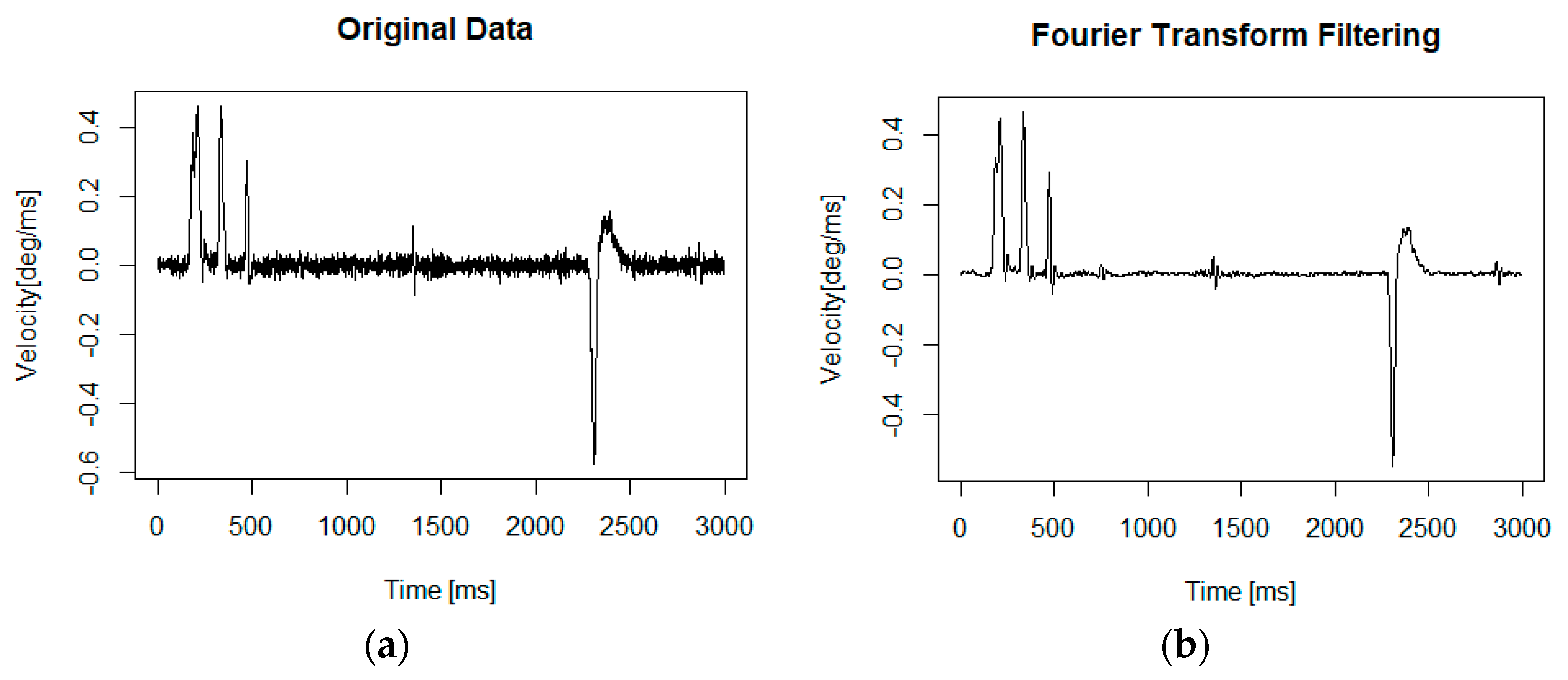 Entropy 20 00032 g002 Entropy 20 00032 g002