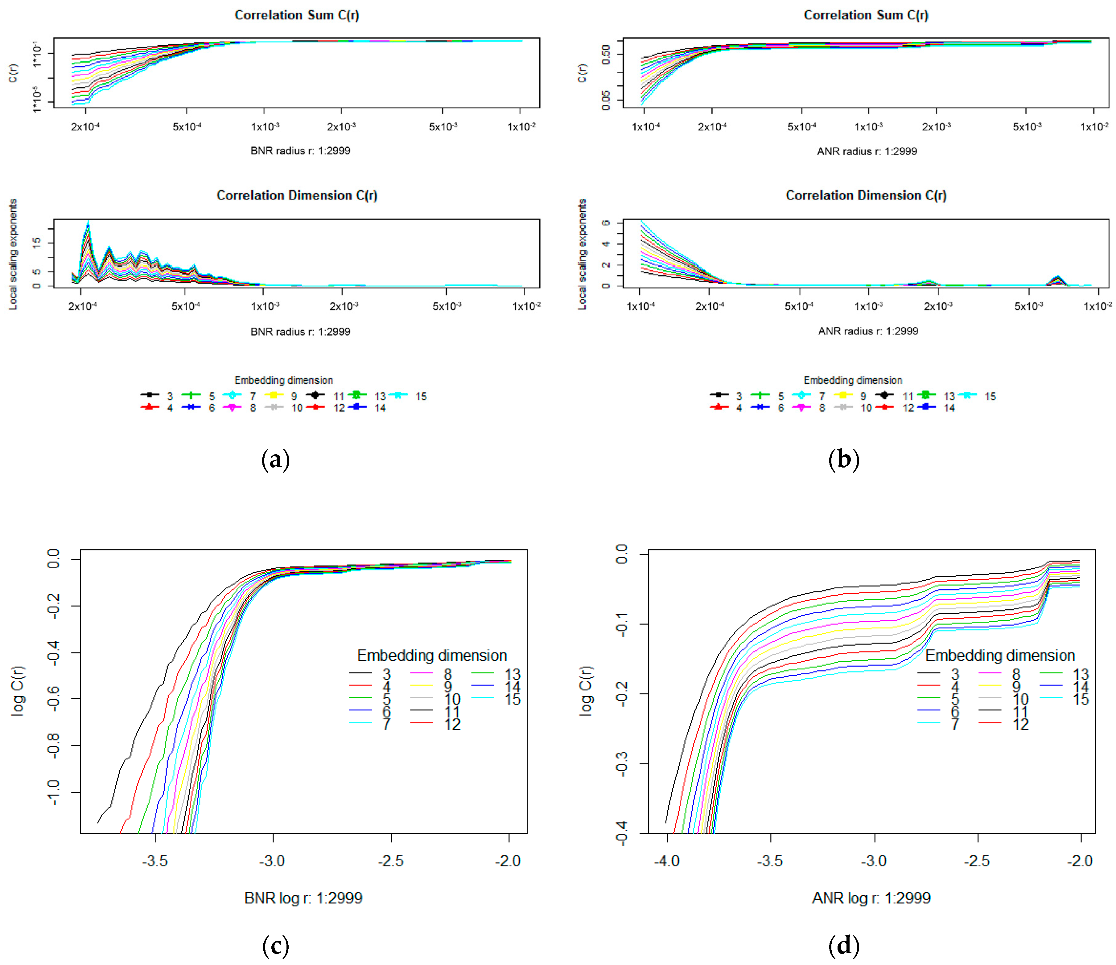 Entropy 20 00032 g004 Entropy 20 00032 g004
