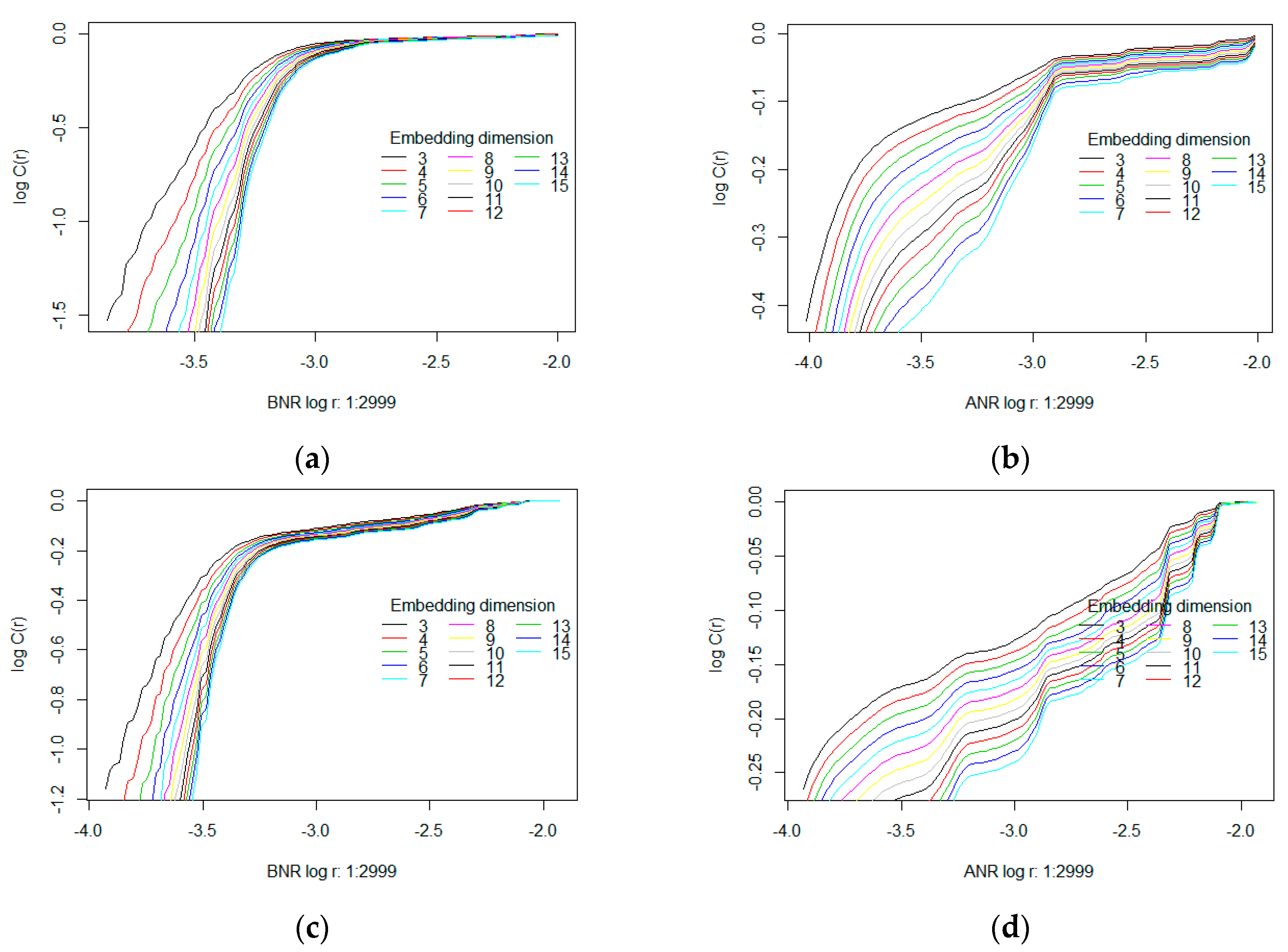 Entropy 20 00032 g005 Entropy 20 00032 g005