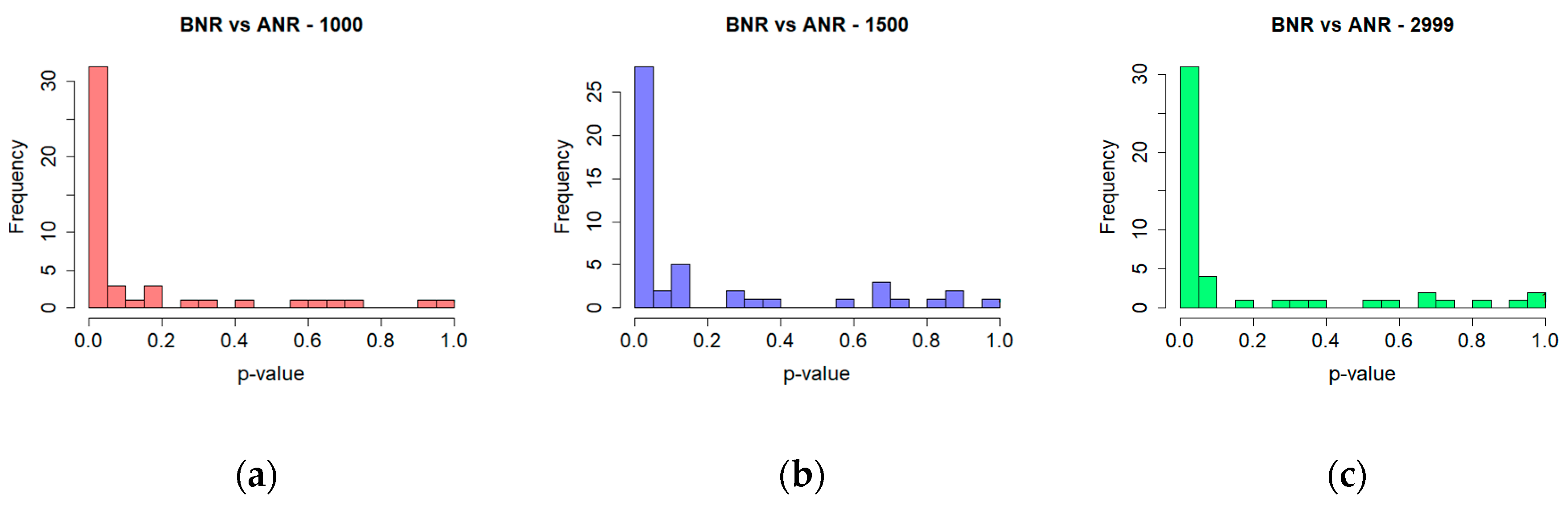 Entropy 20 00032 g006 Entropy 20 00032 g006