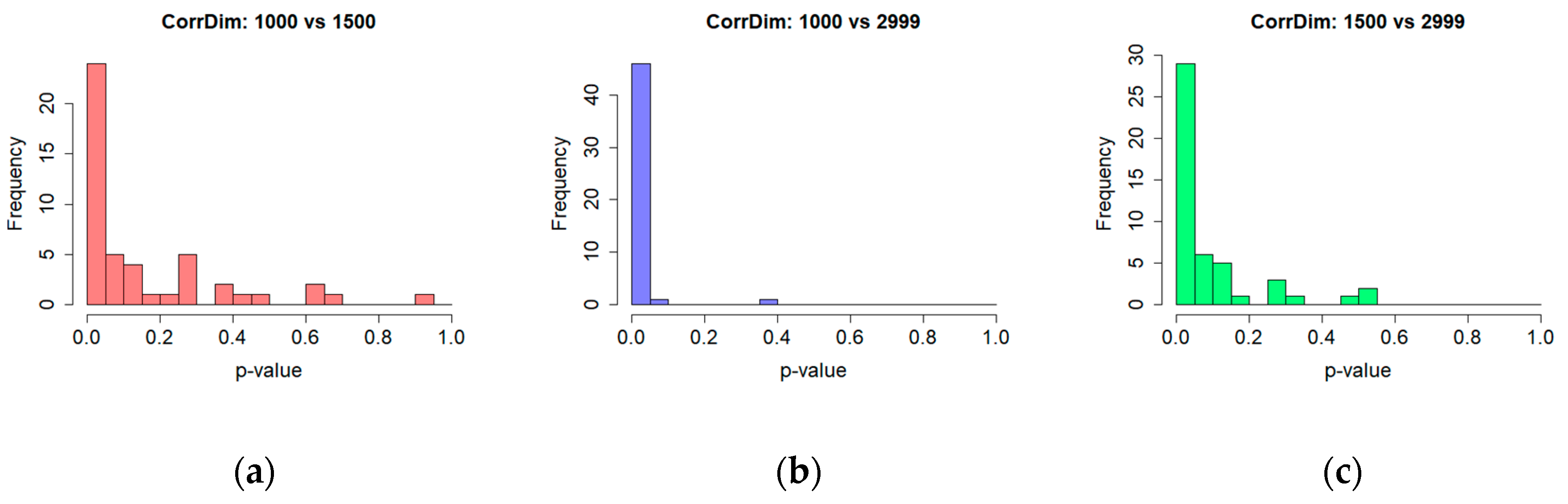 Entropy 20 00032 g007 Entropy 20 00032 g007