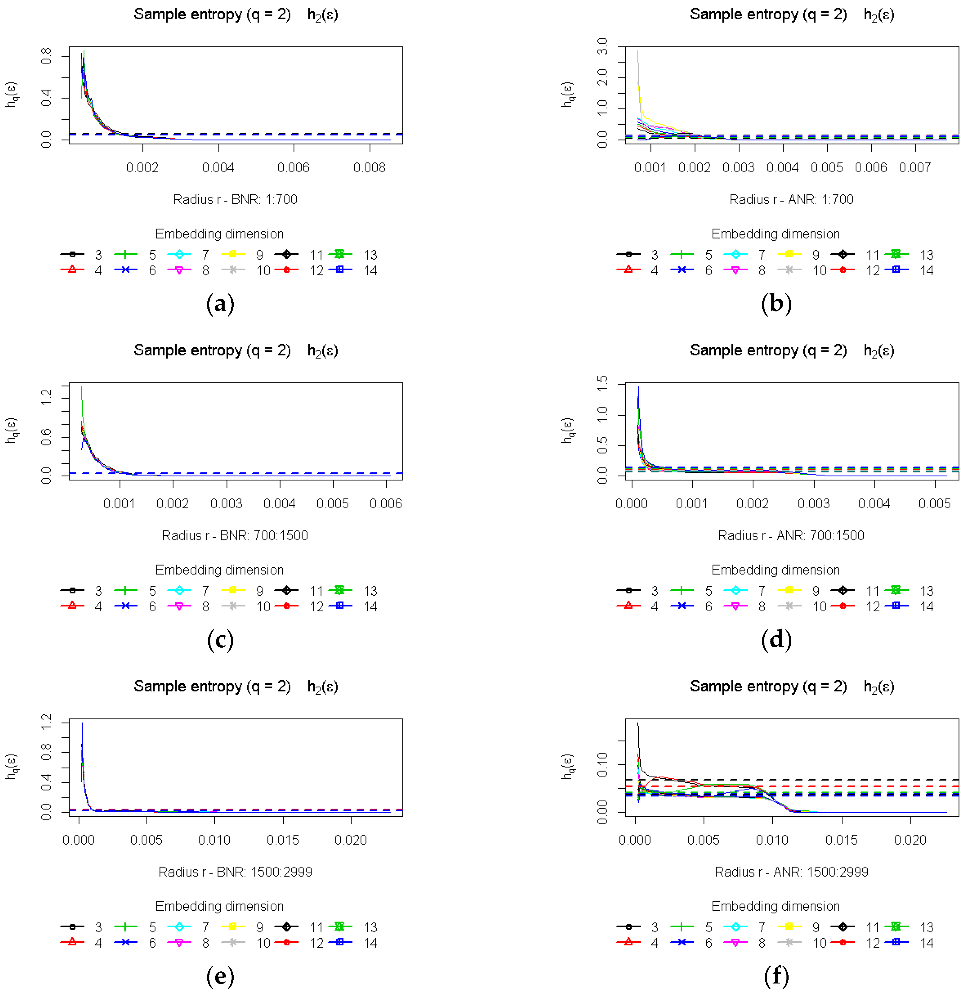 Entropy 20 00032 g008 Entropy 20 00032 g008